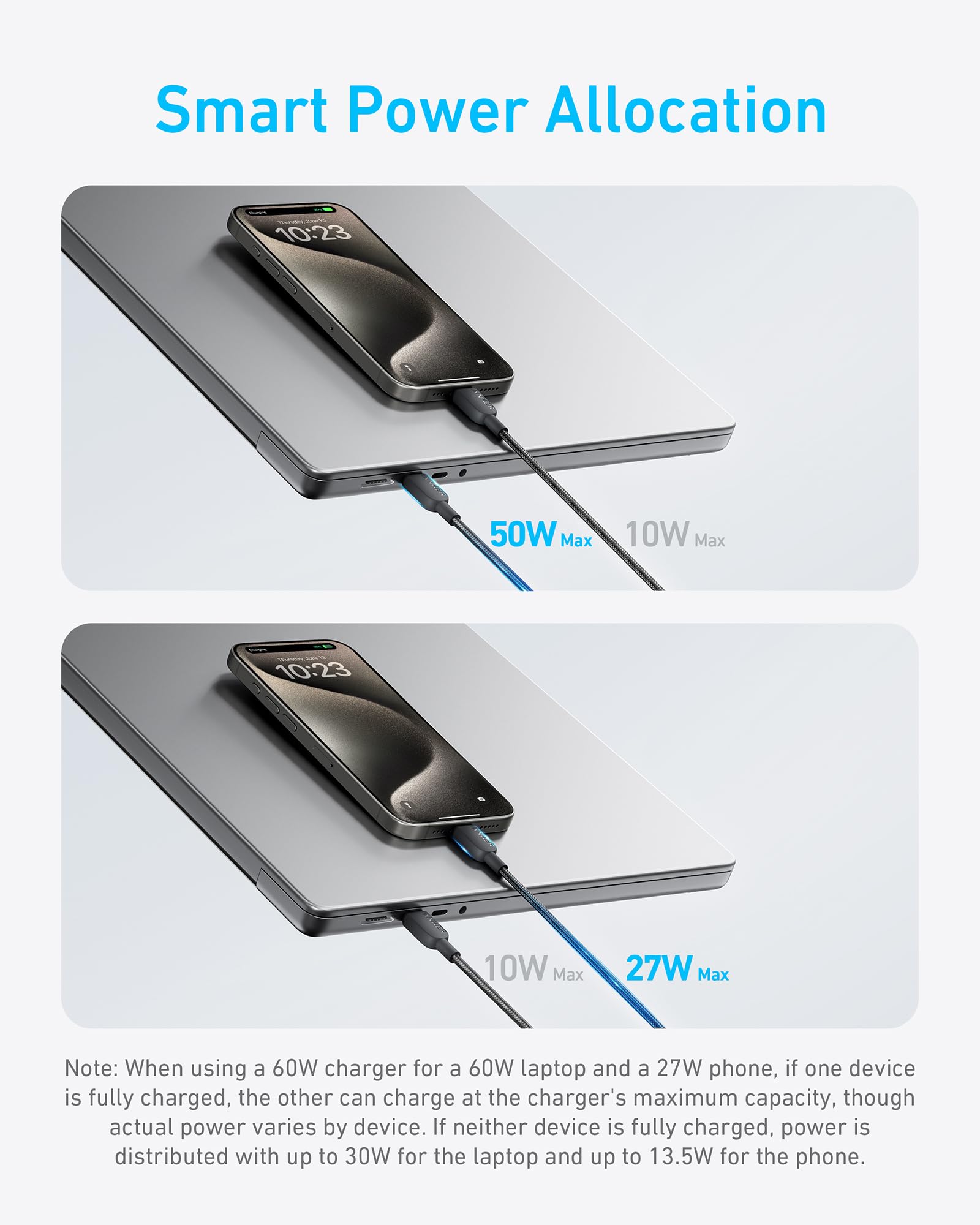 Anker 2-in-1 USB C to USB C Cable 140W Negros | Mexico QFL026573