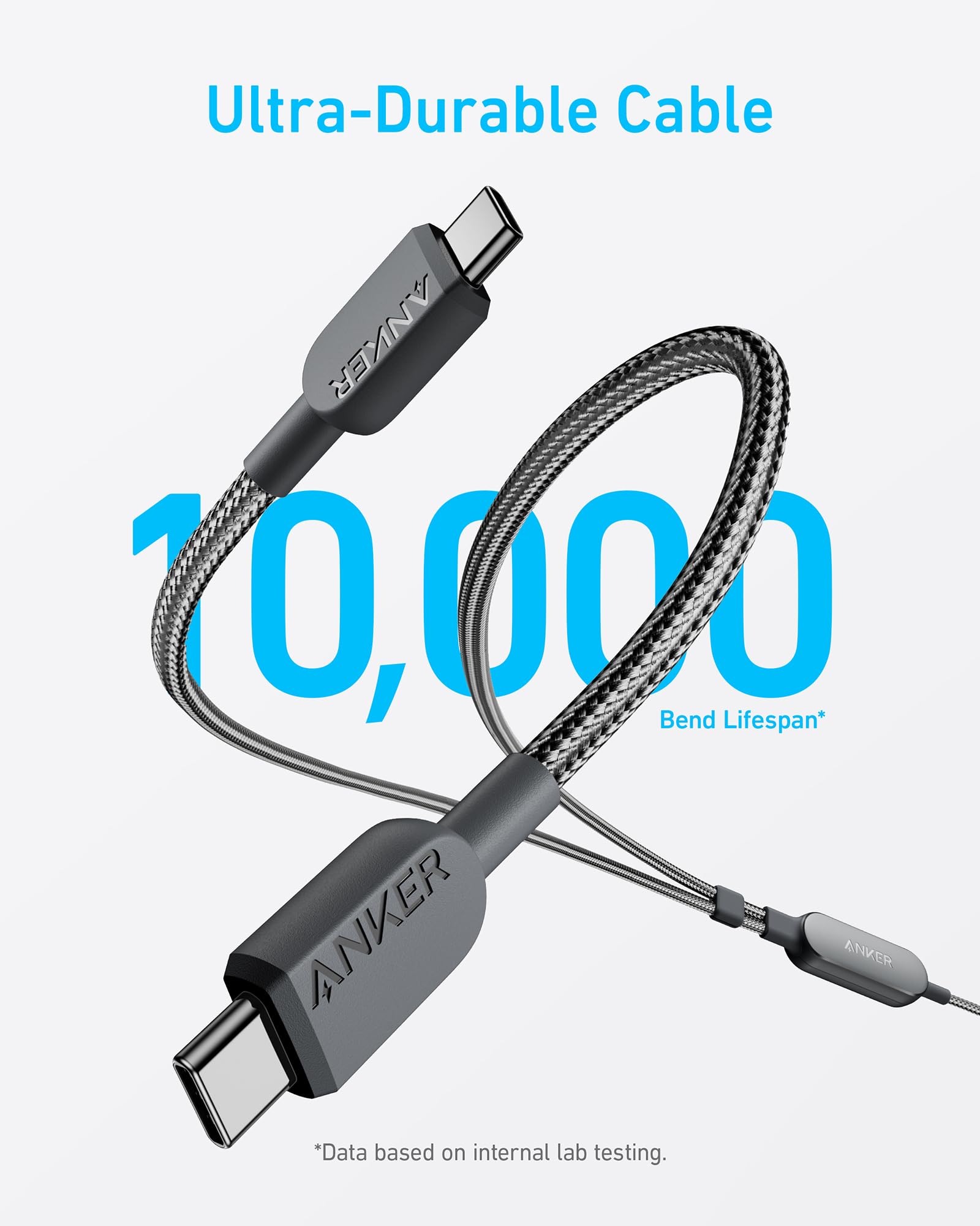 Anker 2-in-1 USB C to USB C Cable 140W Negros | Mexico HRK174038