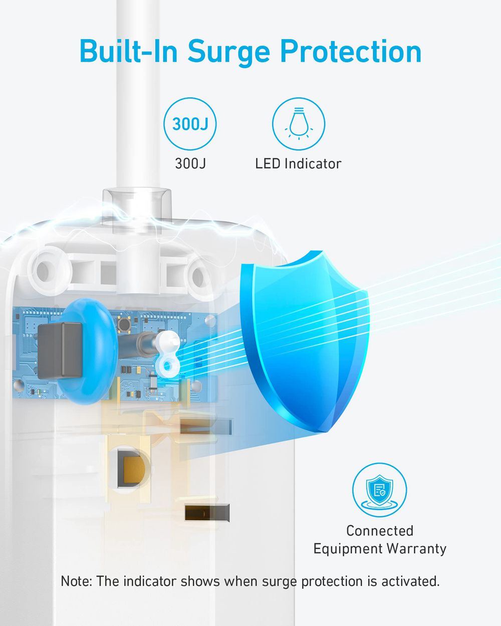 Anker 310 Power Strip Blancos | Mexico TPH360519