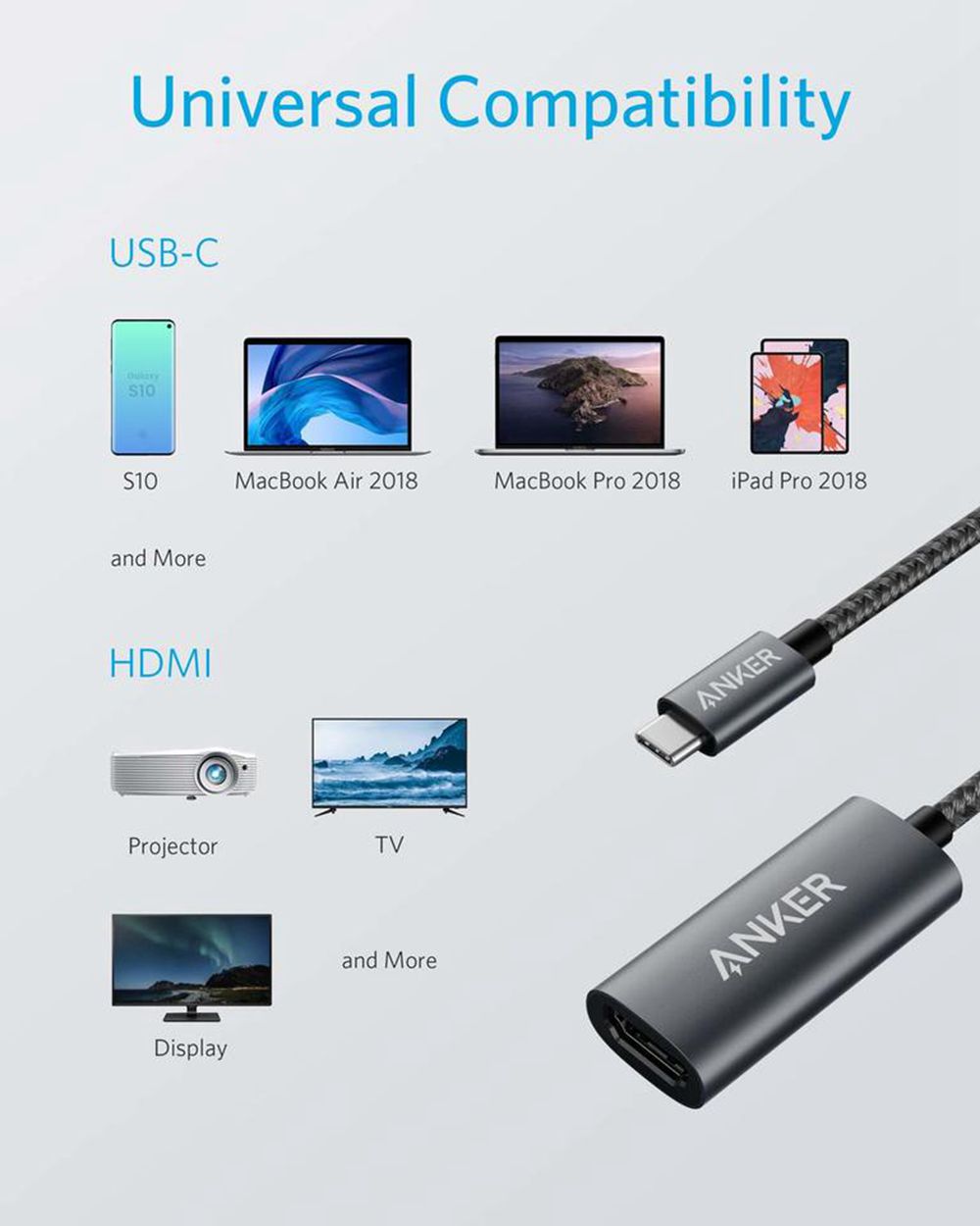 Anker 310 USB-C Adapter (4K HDMI) Negros | Mexico ANI874621