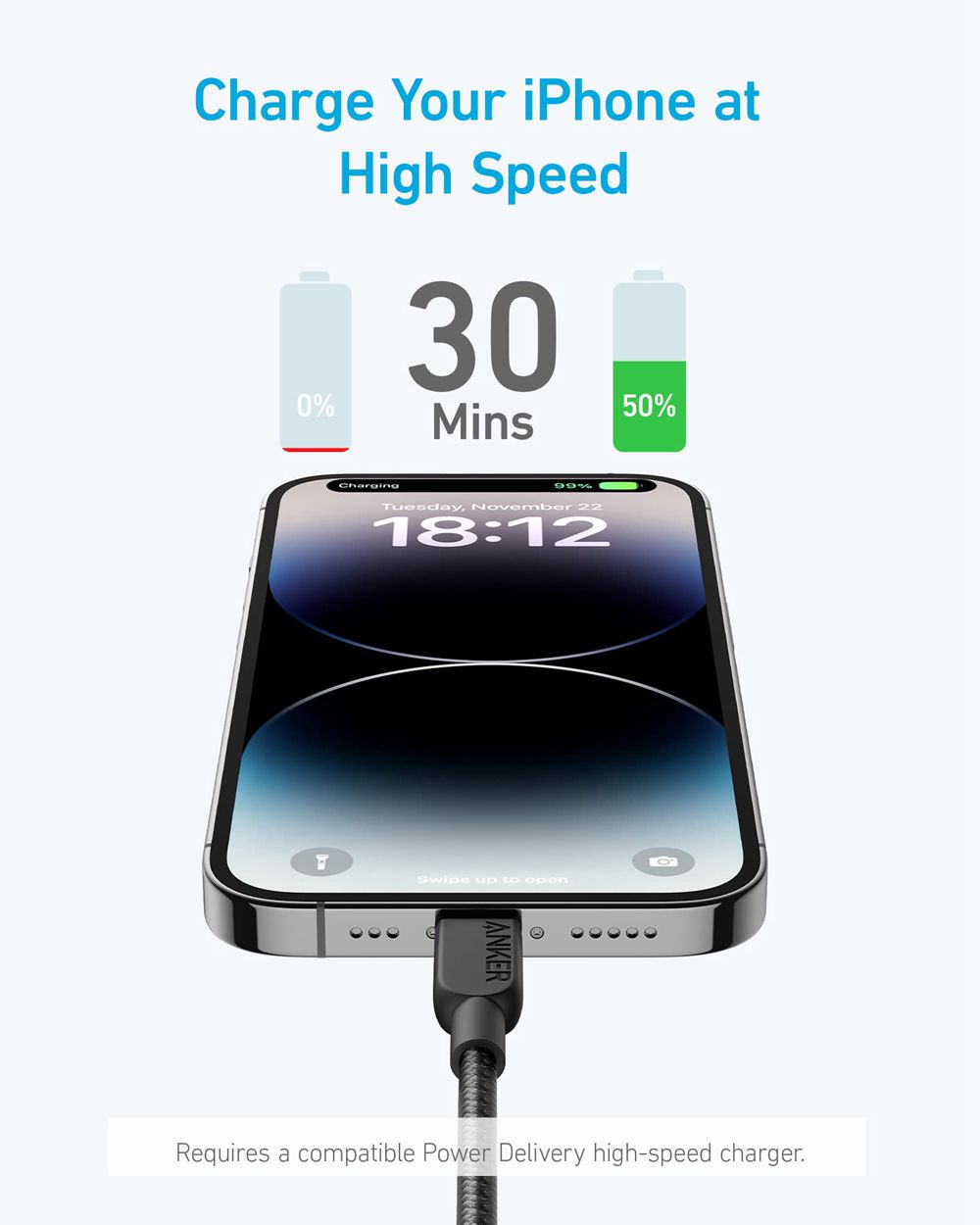 Anker 310 USB-C to Lightning Cable (3 ft / 6 ft /10 ft) Negros | Mexico GZL594063