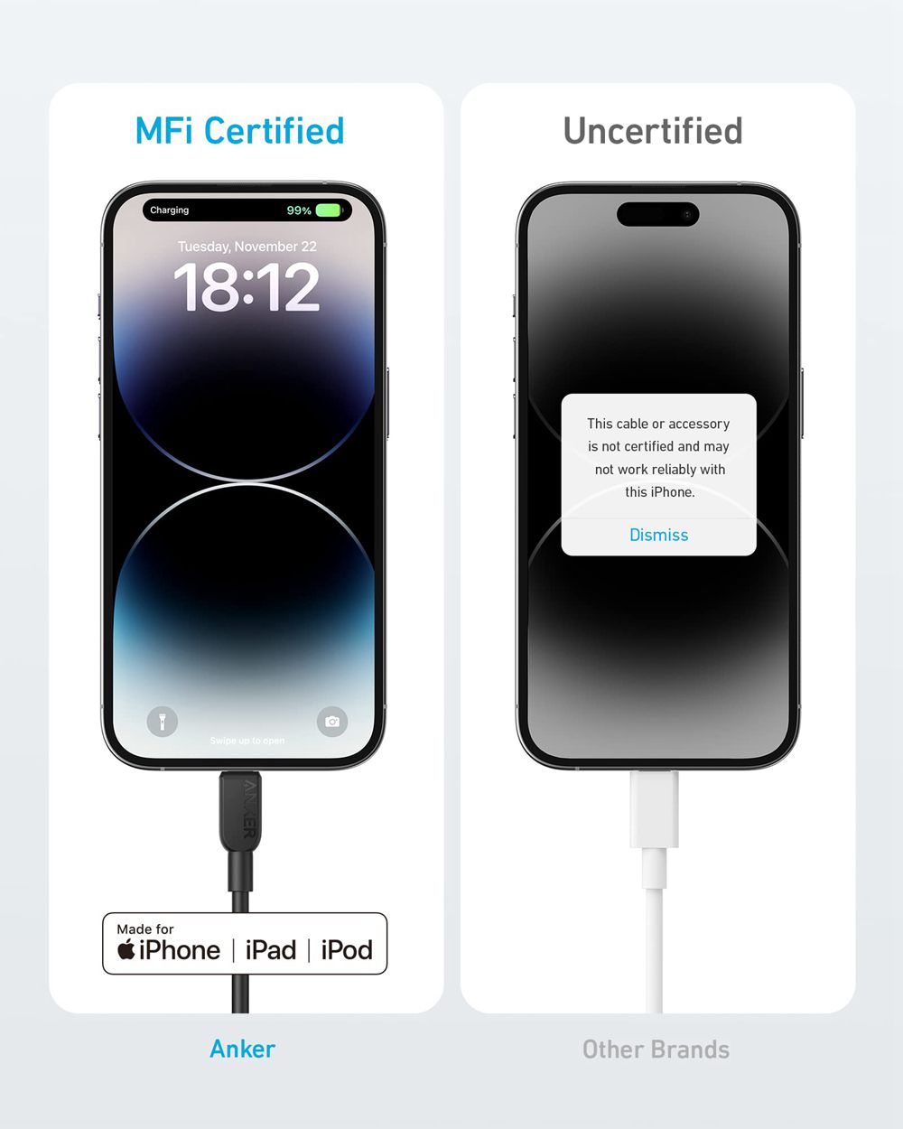 Anker 310 USB-C to Lightning Cable Negros | Mexico QEY284795