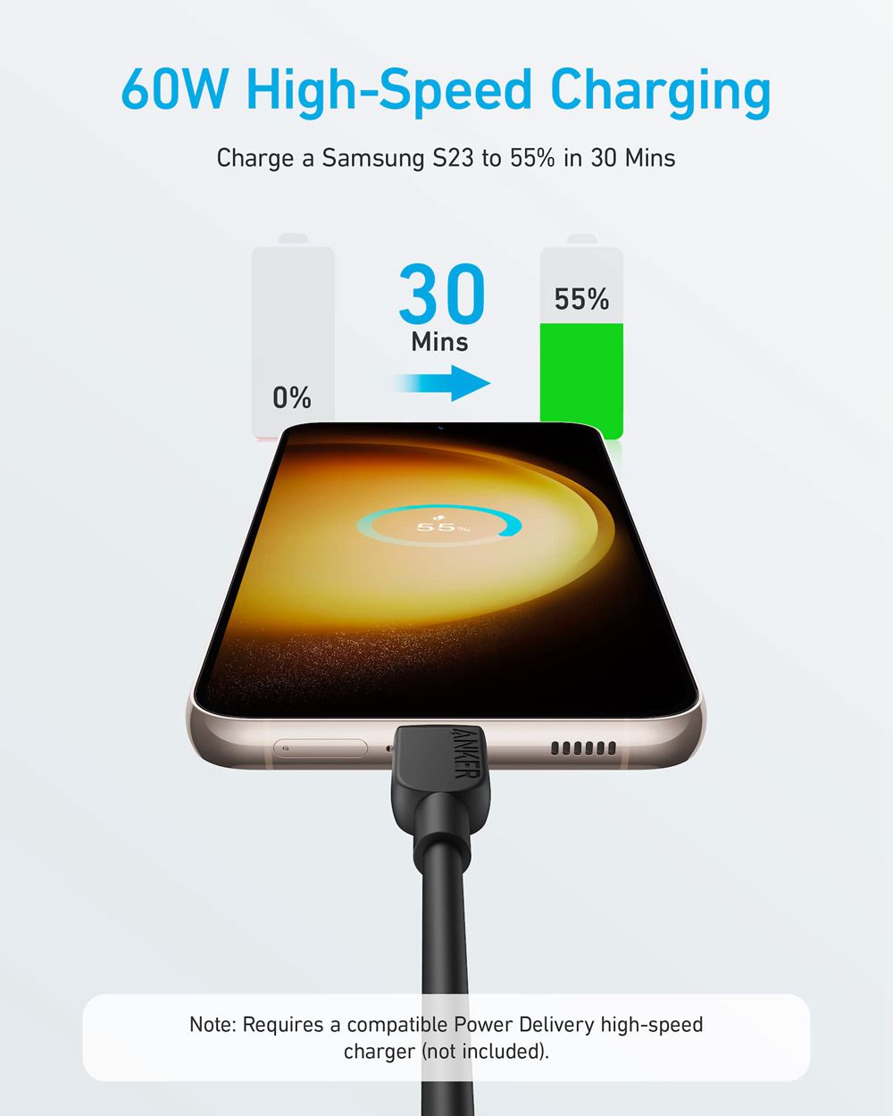 Anker 310 USB-C to USB-C Cable (3 ft) Negros | Mexico RVB754890