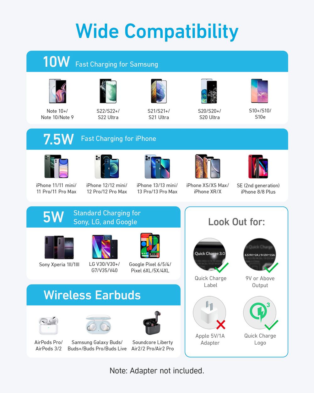 Anker 315 Wireless Charger (Pad) Negros | Mexico DAE623087