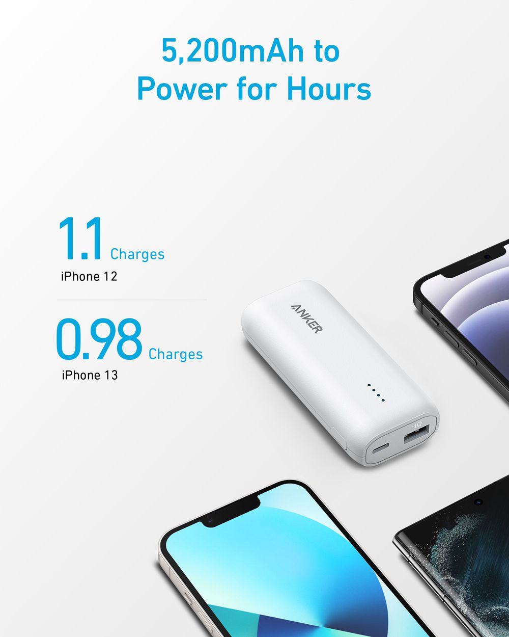 Anker 321 Power Bank (PowerCore 5K) Blancos | Mexico WCV682034