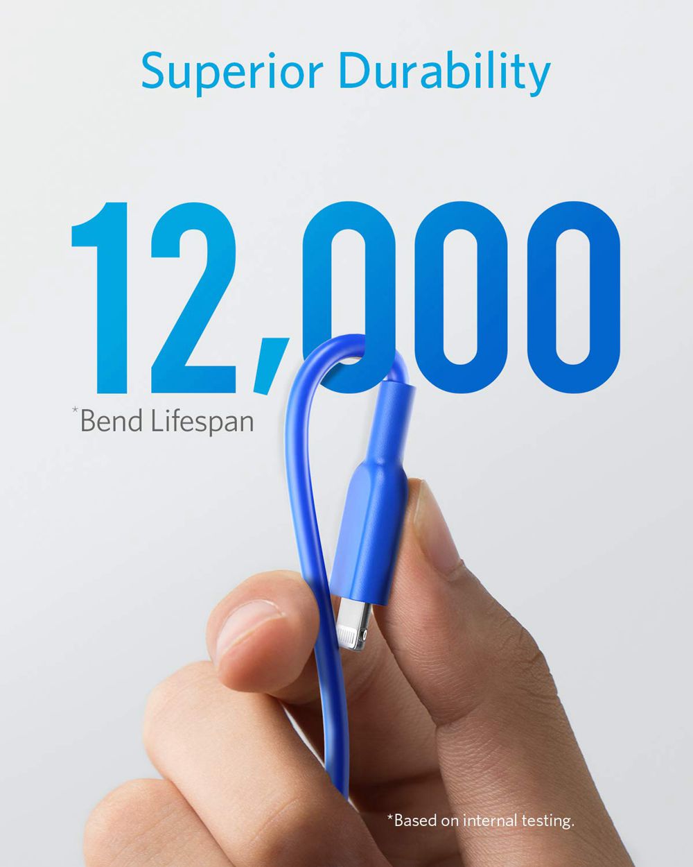 Anker 321 USB-A to Lightning Cable Azules | Mexico VPW674528