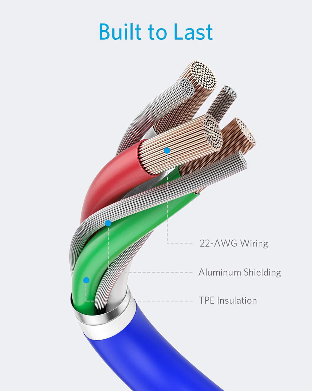 Anker 321 USB-A to Lightning Cable Azules | Mexico VPW674528