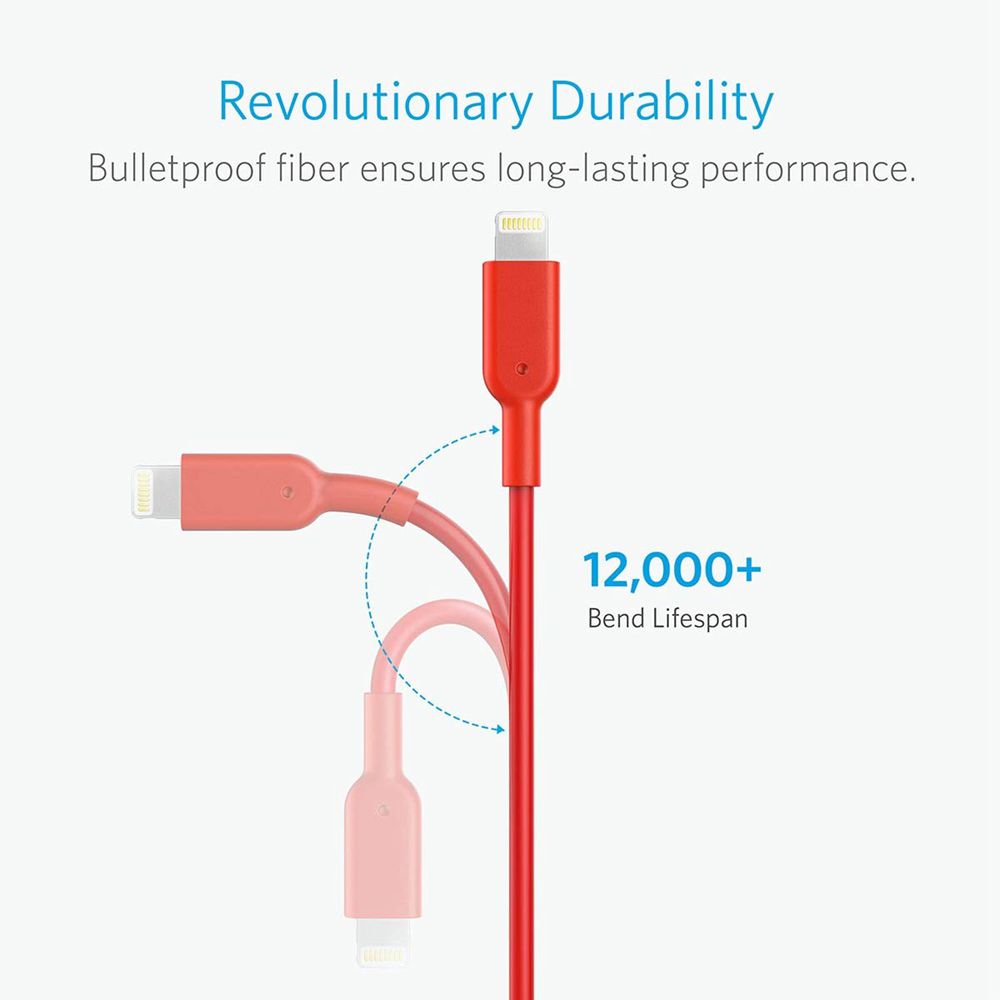 Anker 321 USB-A to Lightning Cable Rojos | Mexico TYU480126