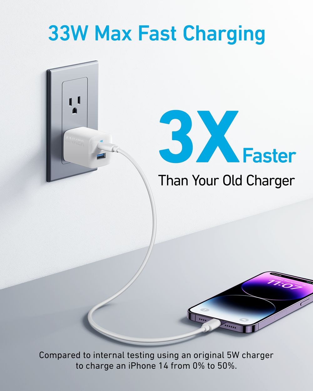 Anker 323 Charger (33W) Blancos | Mexico NRG569431