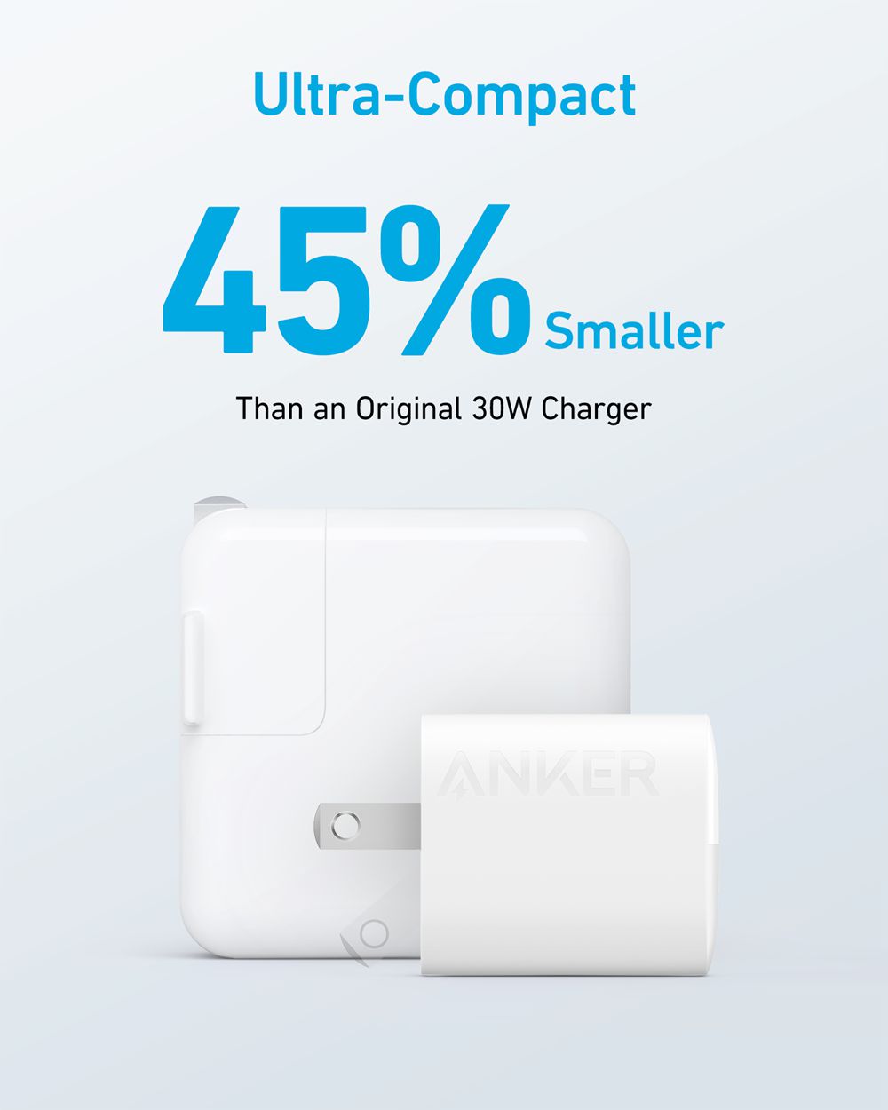 Anker 323 Charger (33W) Blancos | Mexico NRG569431