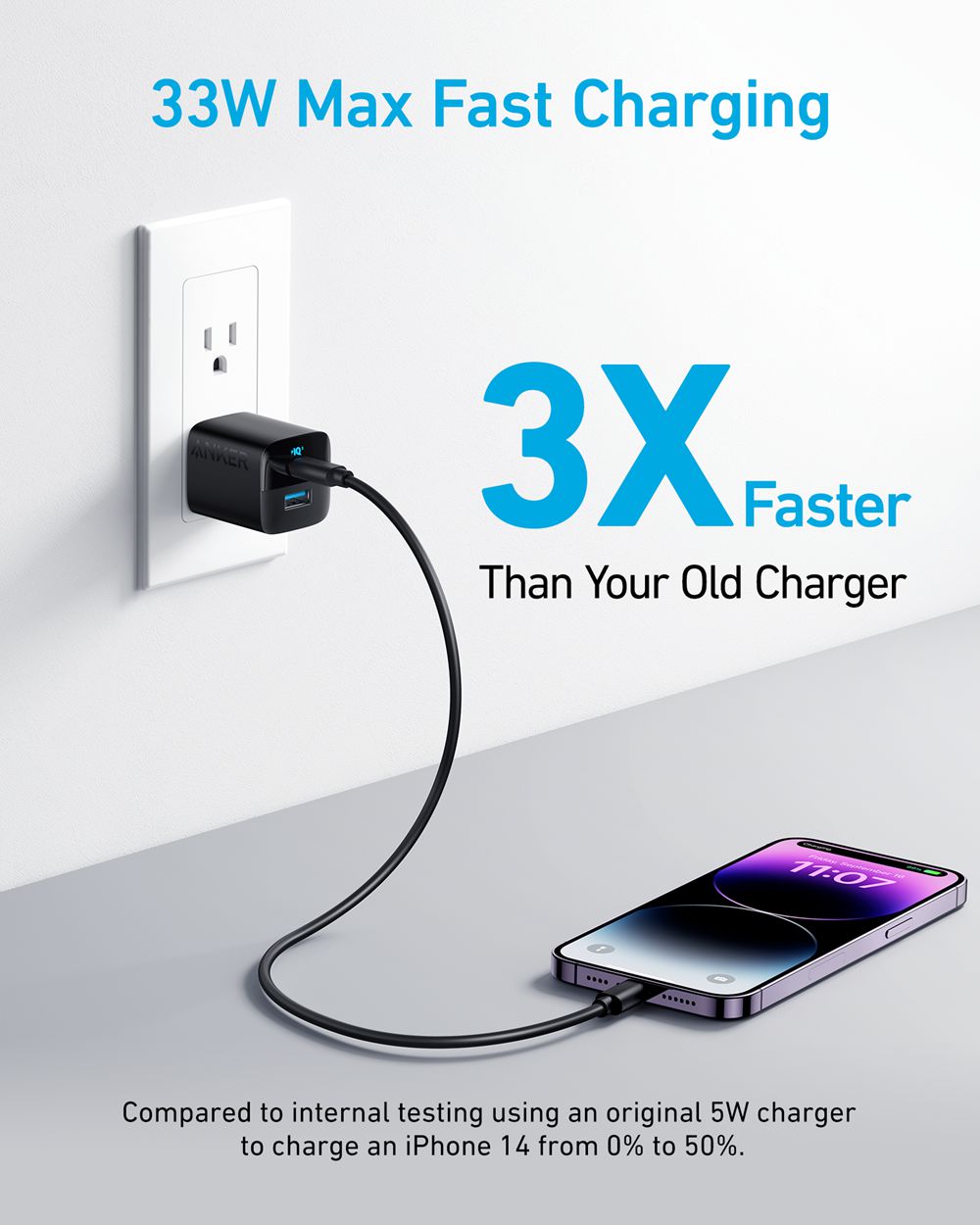 Anker 323 Charger (33W) Negros | Mexico IGE260357
