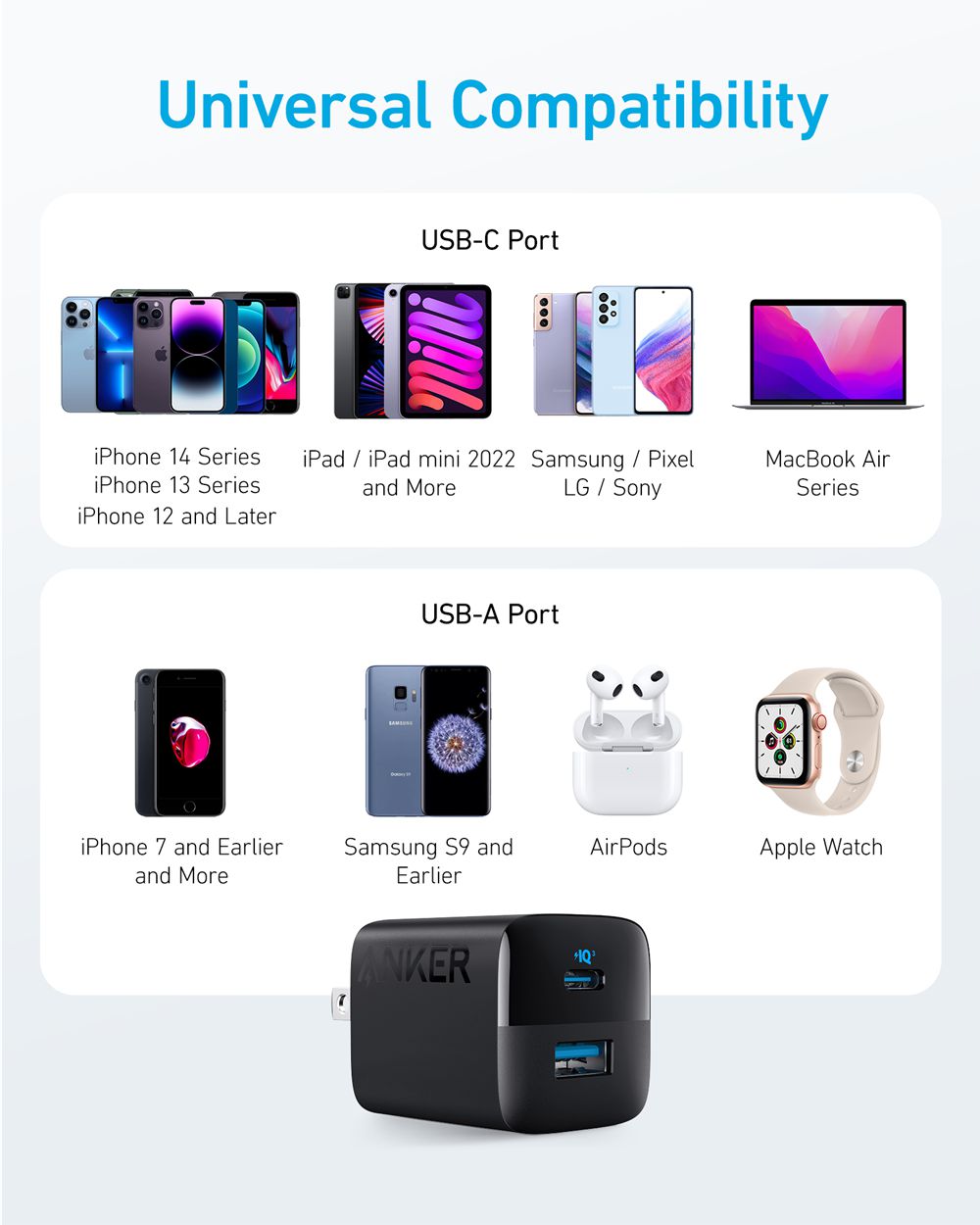 Anker 323 Charger (33W) Negros | Mexico IGE260357