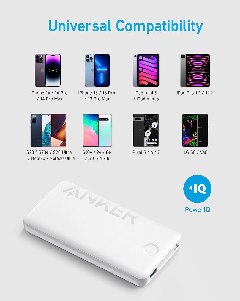 Anker 323 USB-C Power Bank (PowerCore PIQ) Blancos | Mexico ZSF719486