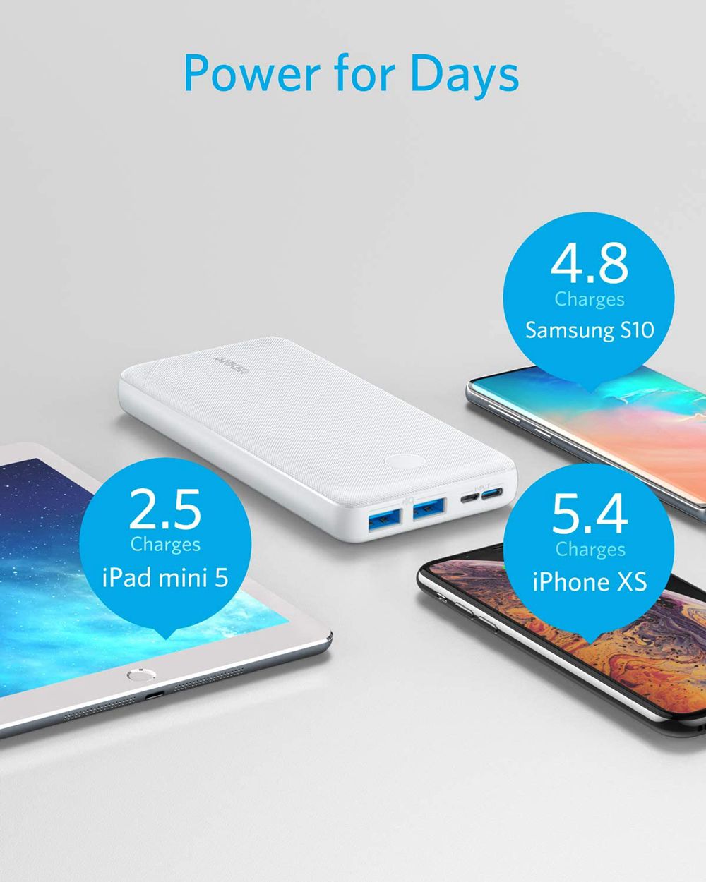 Anker 325 Power Bank (PowerCore 20K) Blancos | Mexico WBI026859