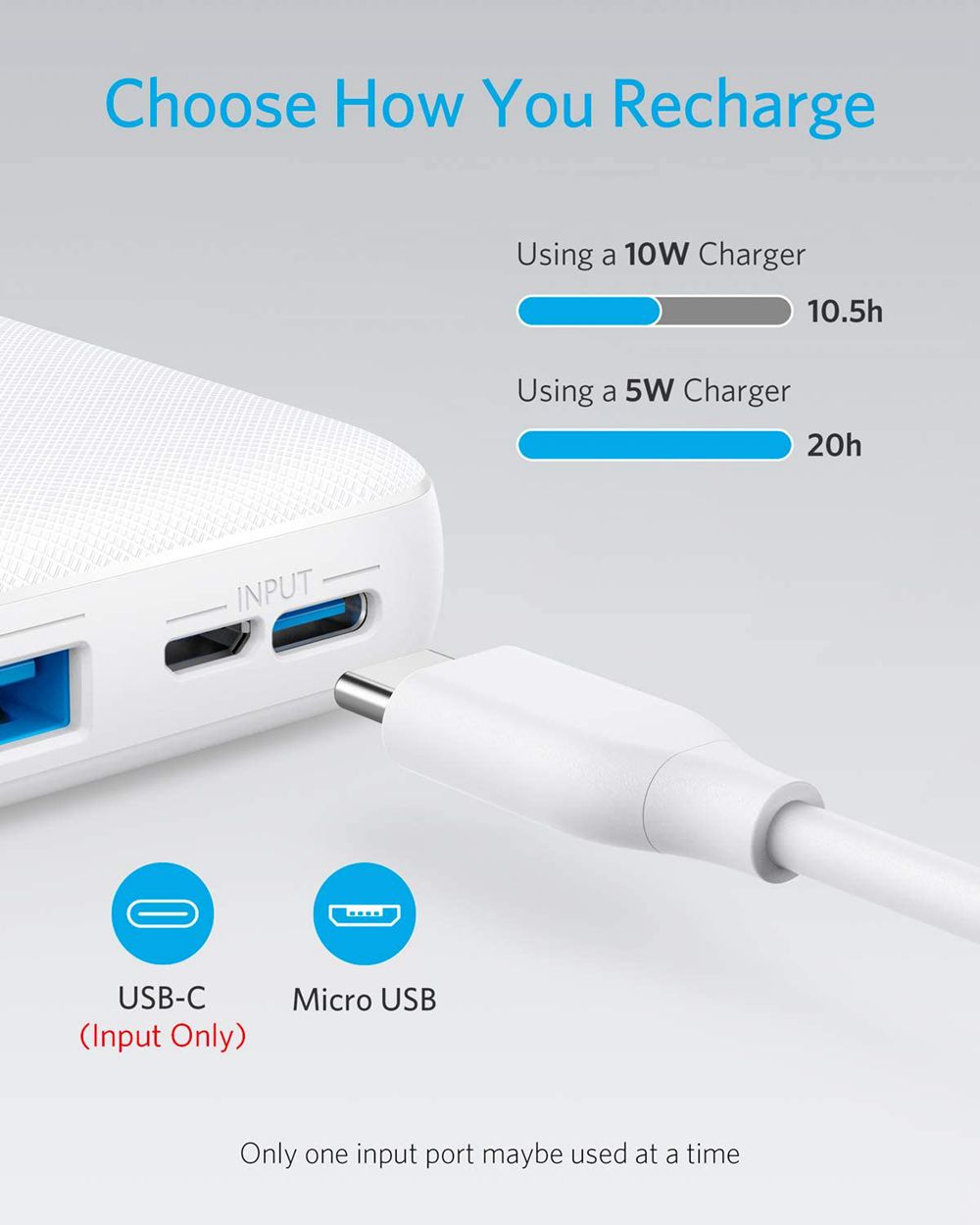 Anker 325 Power Bank (PowerCore 20K) Blancos | Mexico WBI026859