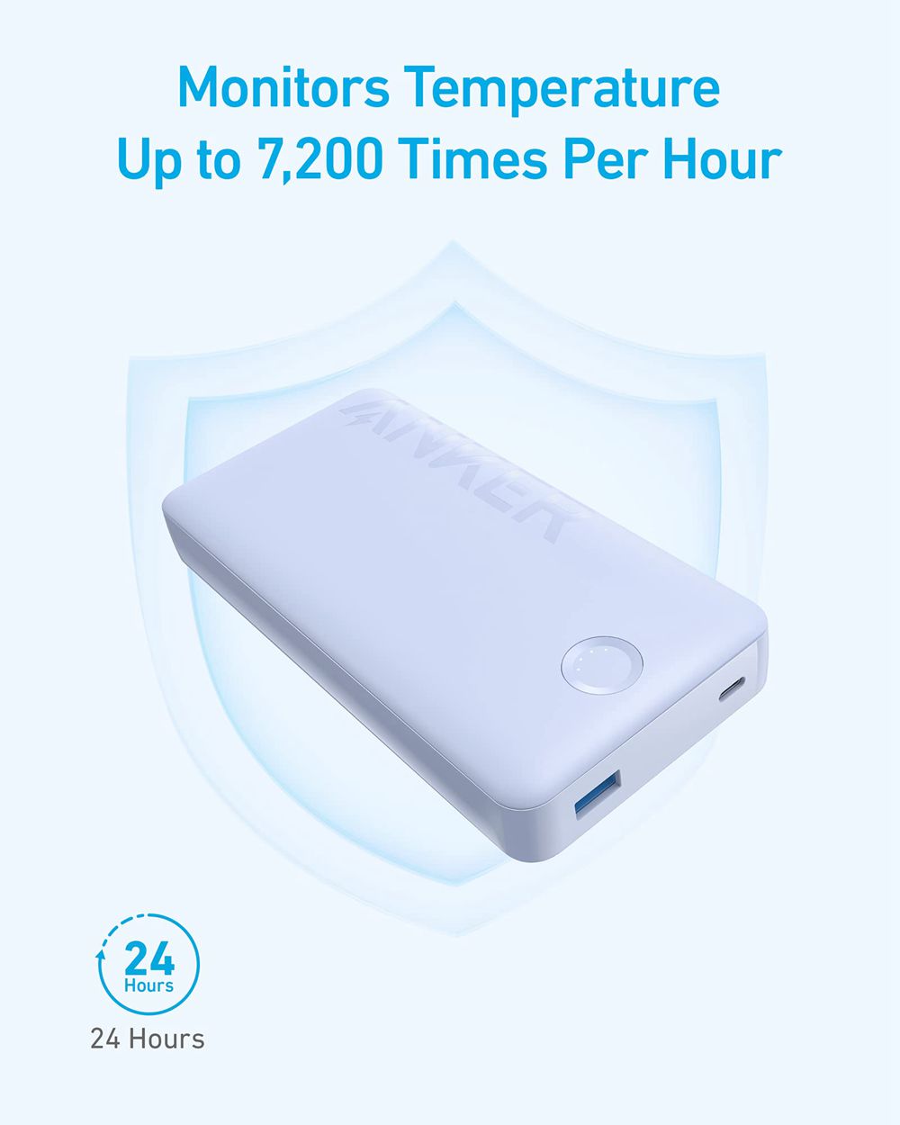Anker 325 Power Bank (PowerCore 20K II) Azules | Mexico NVY769518