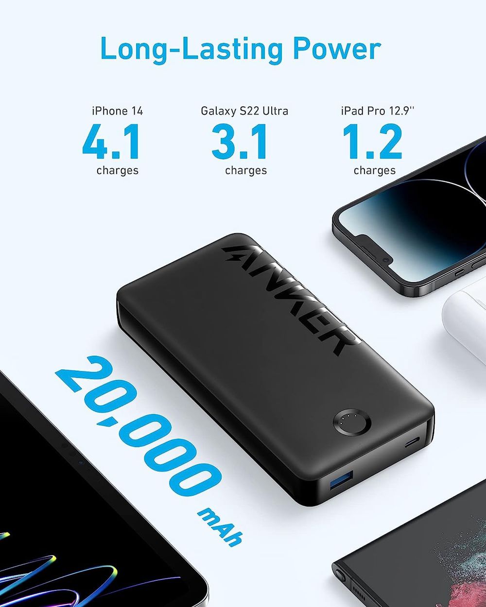 Anker 325 Power Bank (PowerCore 20K II) Negros | Mexico QKY169280