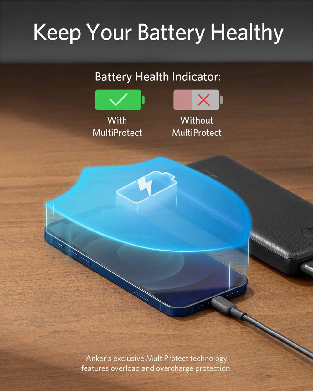 Anker 325 Power Bank (PowerCore 20K) Negros | Mexico BSM510629