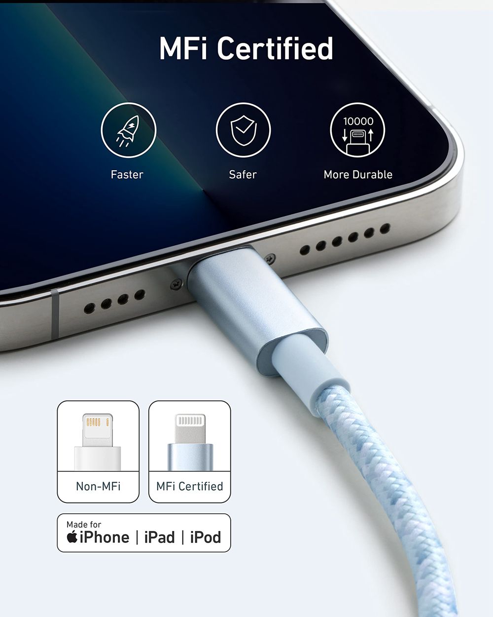 Anker 331 USB-A to Lightning Cable (Nylon) Azules | Mexico OSI697108