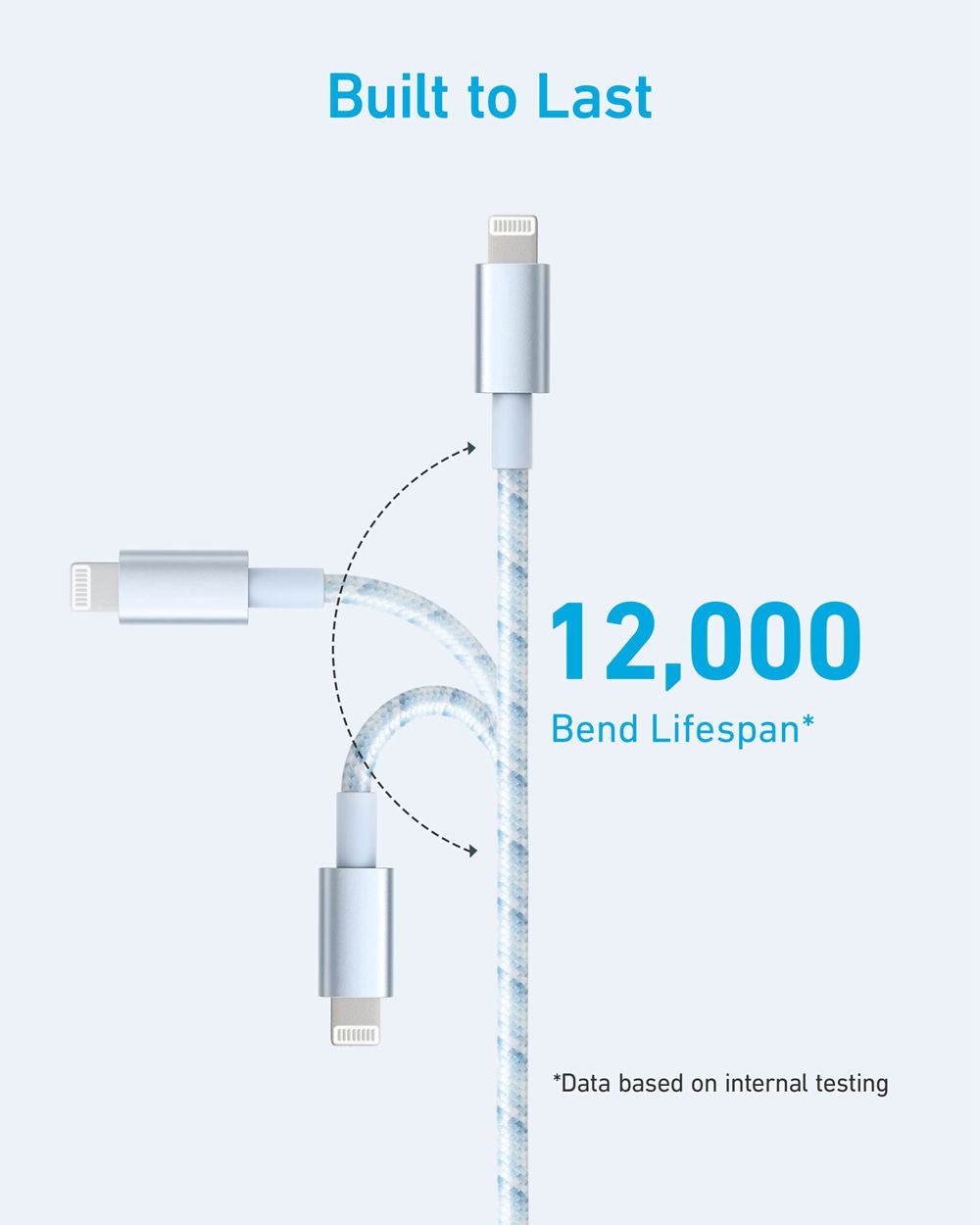 Anker 331 USB-A to Lightning Cable (Nylon) Azules | Mexico OSI697108