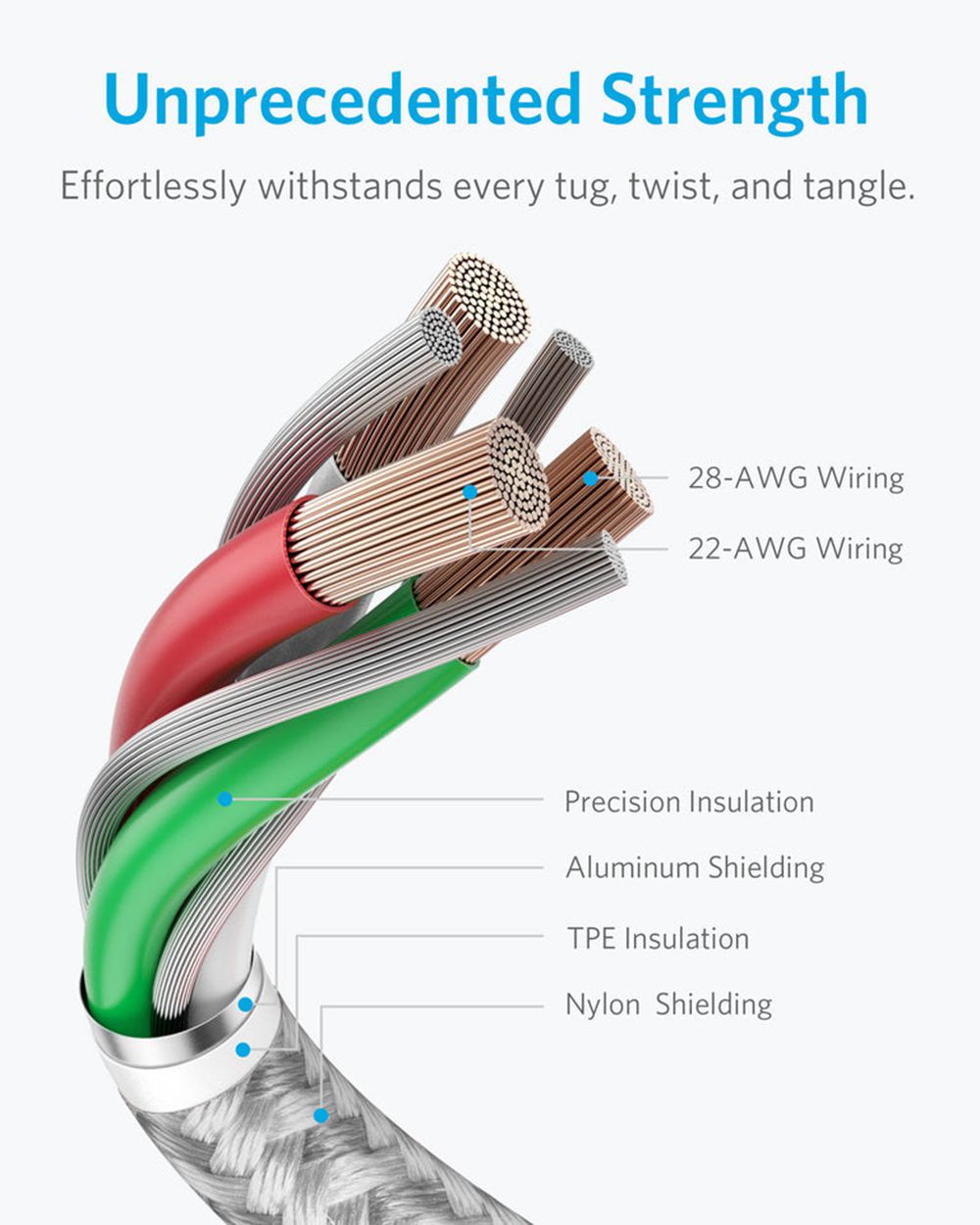 Anker 331 USB-A to Lightning Cable (Nylon) Plateados | Mexico LDE791583