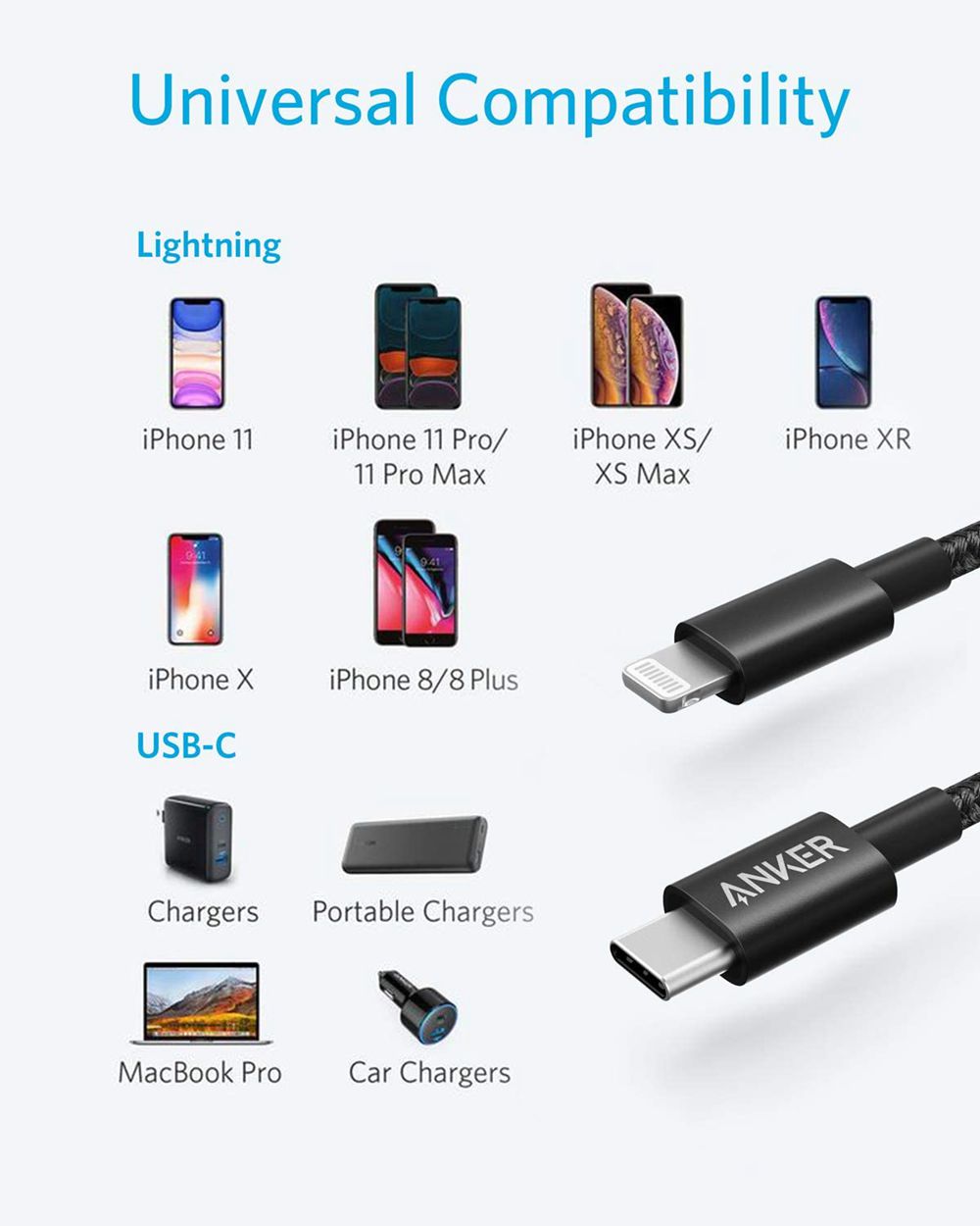 Anker 331 USB-C to Lightning Cable Negros | Mexico UJA436590