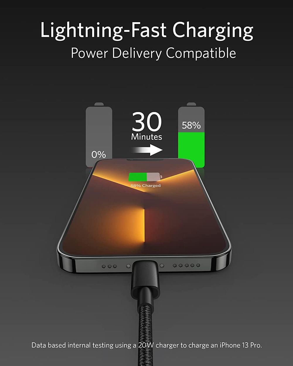 Anker 331 USB-C to Lightning Cable Negros | Mexico UJA436590