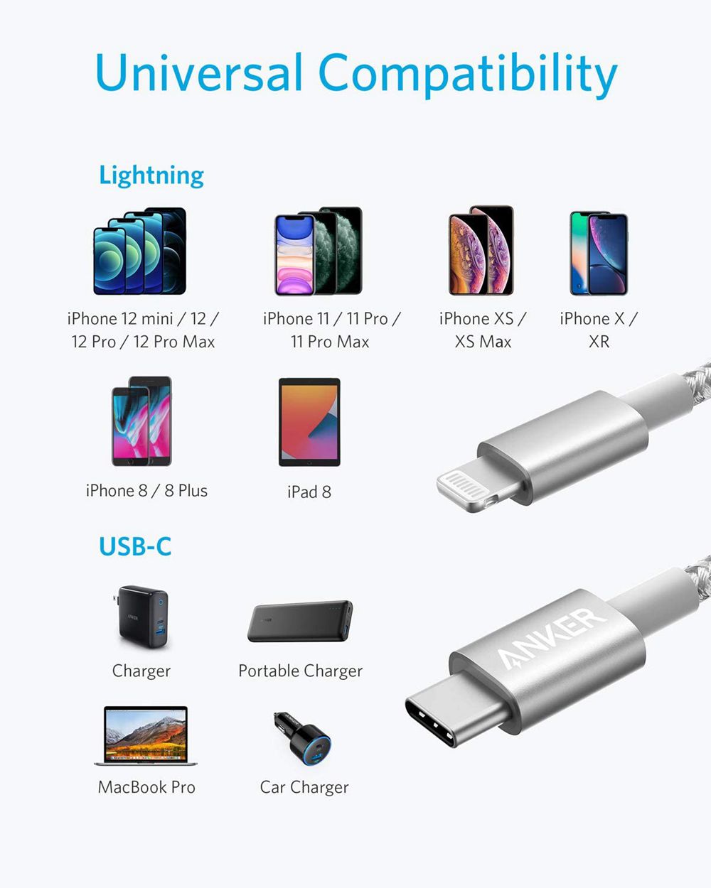 Anker 331 USB-C to Lightning Cable Plateados | Mexico BYM253071