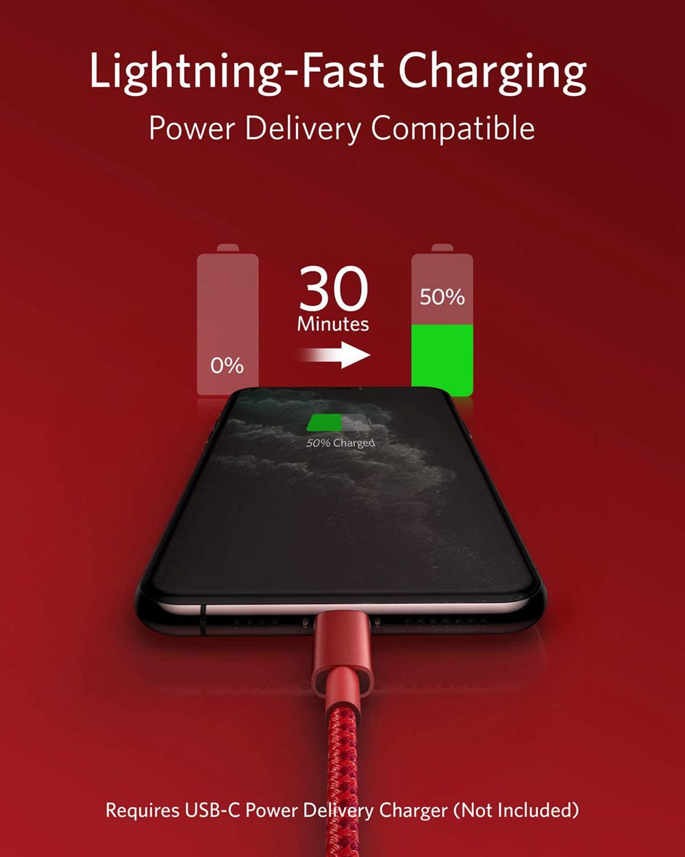 Anker 331 USB-C to Lightning Cable Rojos | Mexico JMS829610