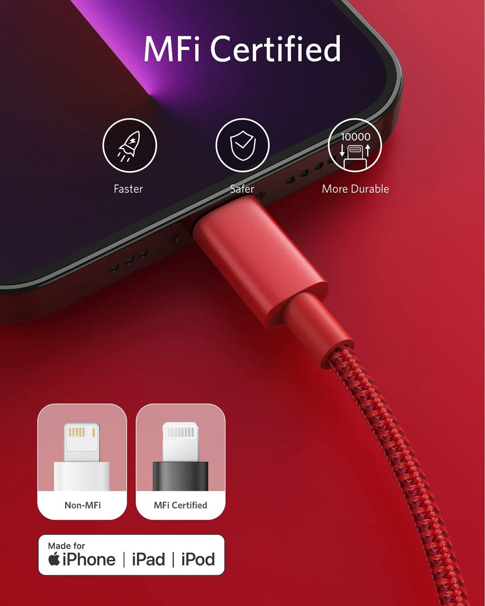 Anker 331 USB-C to Lightning Cable Rojos | Mexico JMS829610