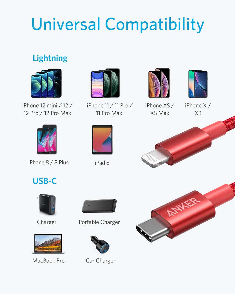 Anker 331 USB-C to Lightning Cable Rojos | Mexico JMS829610