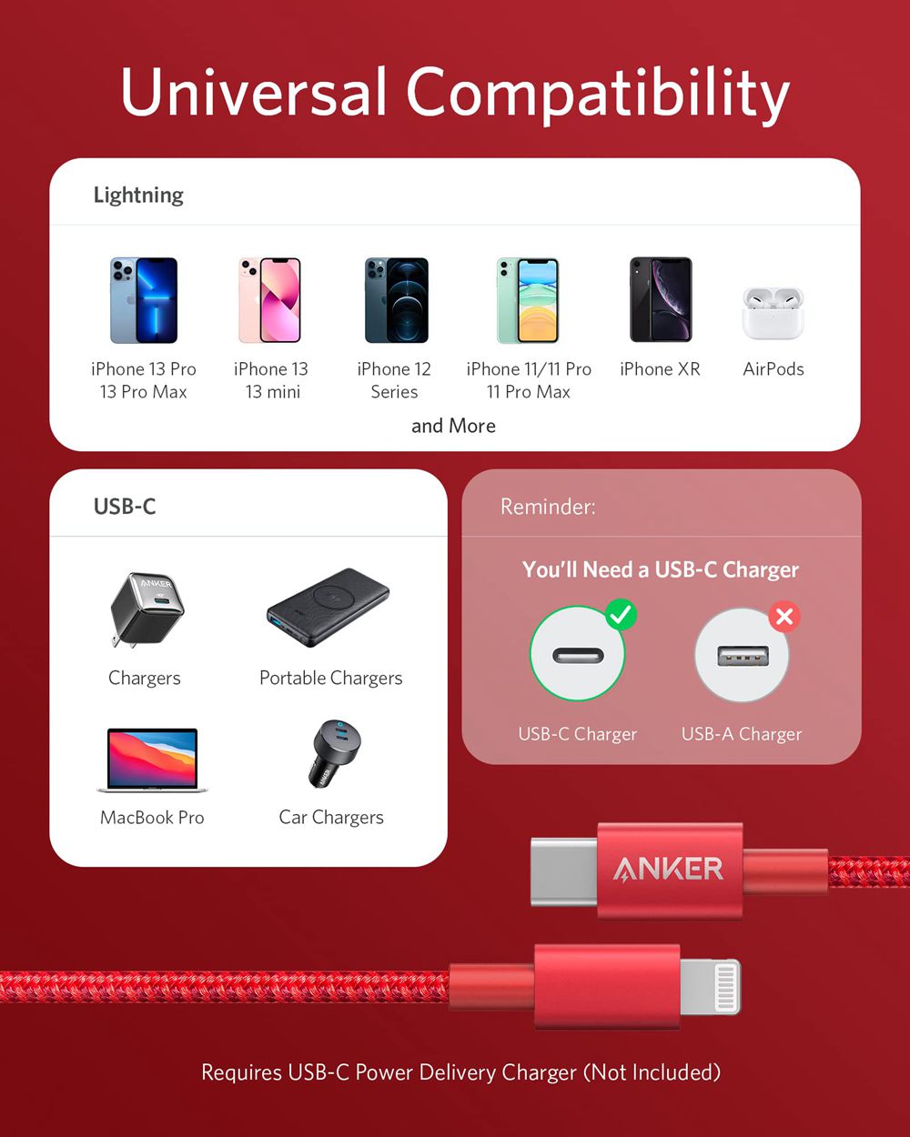 Anker 331 USB-C to Lightning Cable Rojos | Mexico JMS829610