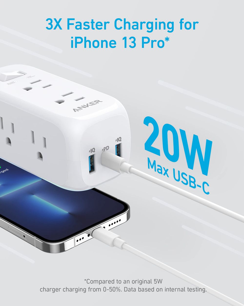 Anker 332 USB Power Strip Blancos | Mexico FPH571089