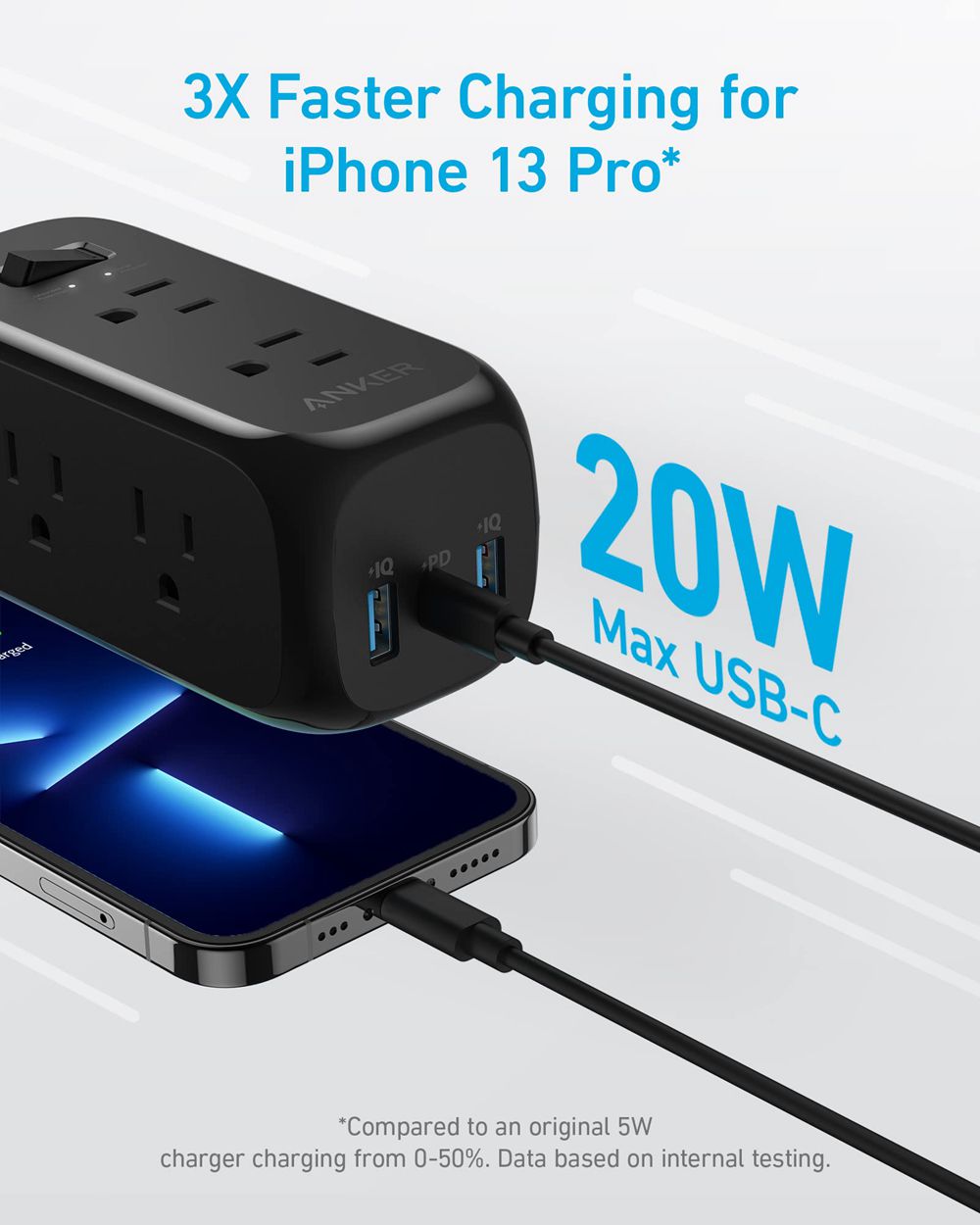 Anker 332 USB Power Strip Negros | Mexico ZSL360812