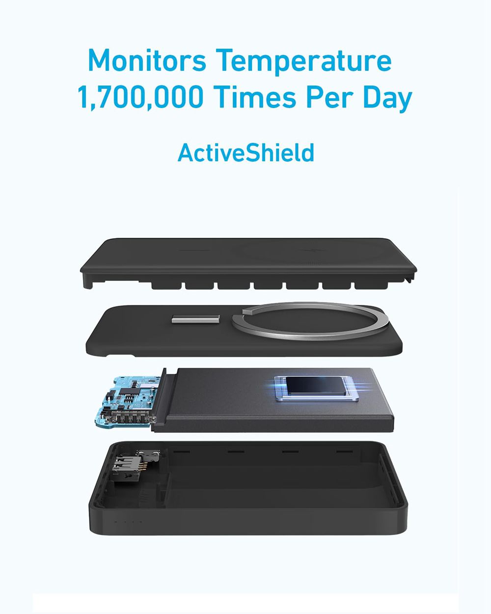 Anker 334 MagGo Battery (PowerCore 10K) Azules | Mexico FMZ795408