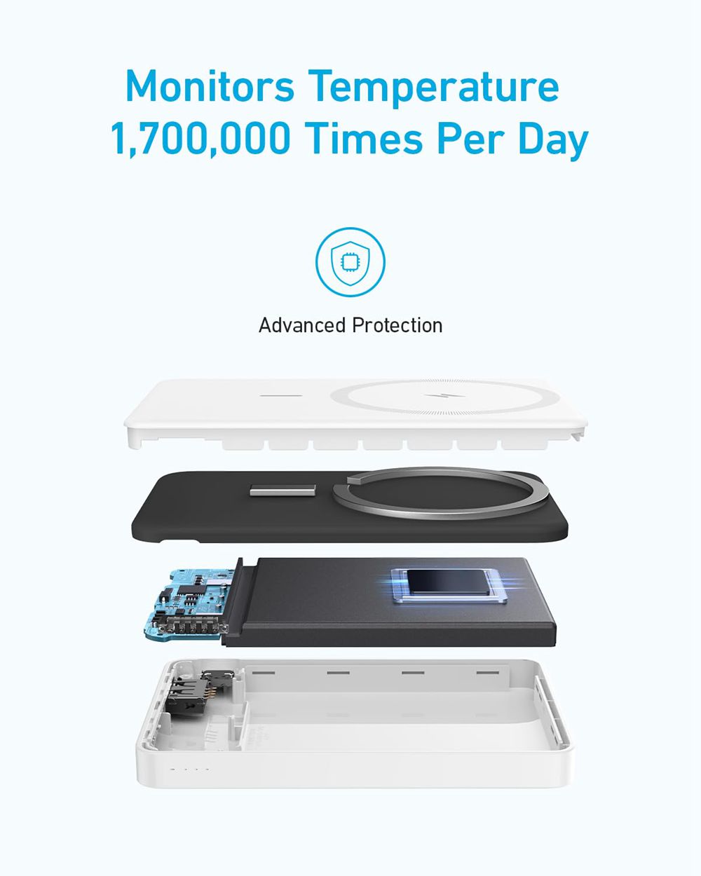 Anker 334 MagGo Battery (PowerCore 10K) Blancos | Mexico ZFY805236