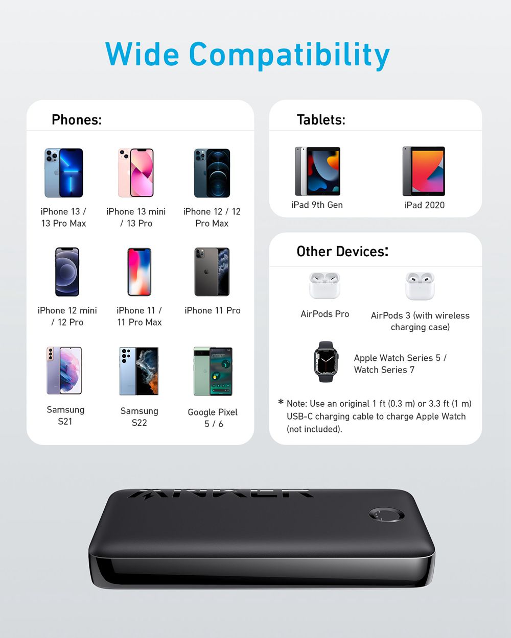 Anker 335 Power Bank (PowerCore 20K) Negros | Mexico BAW128037