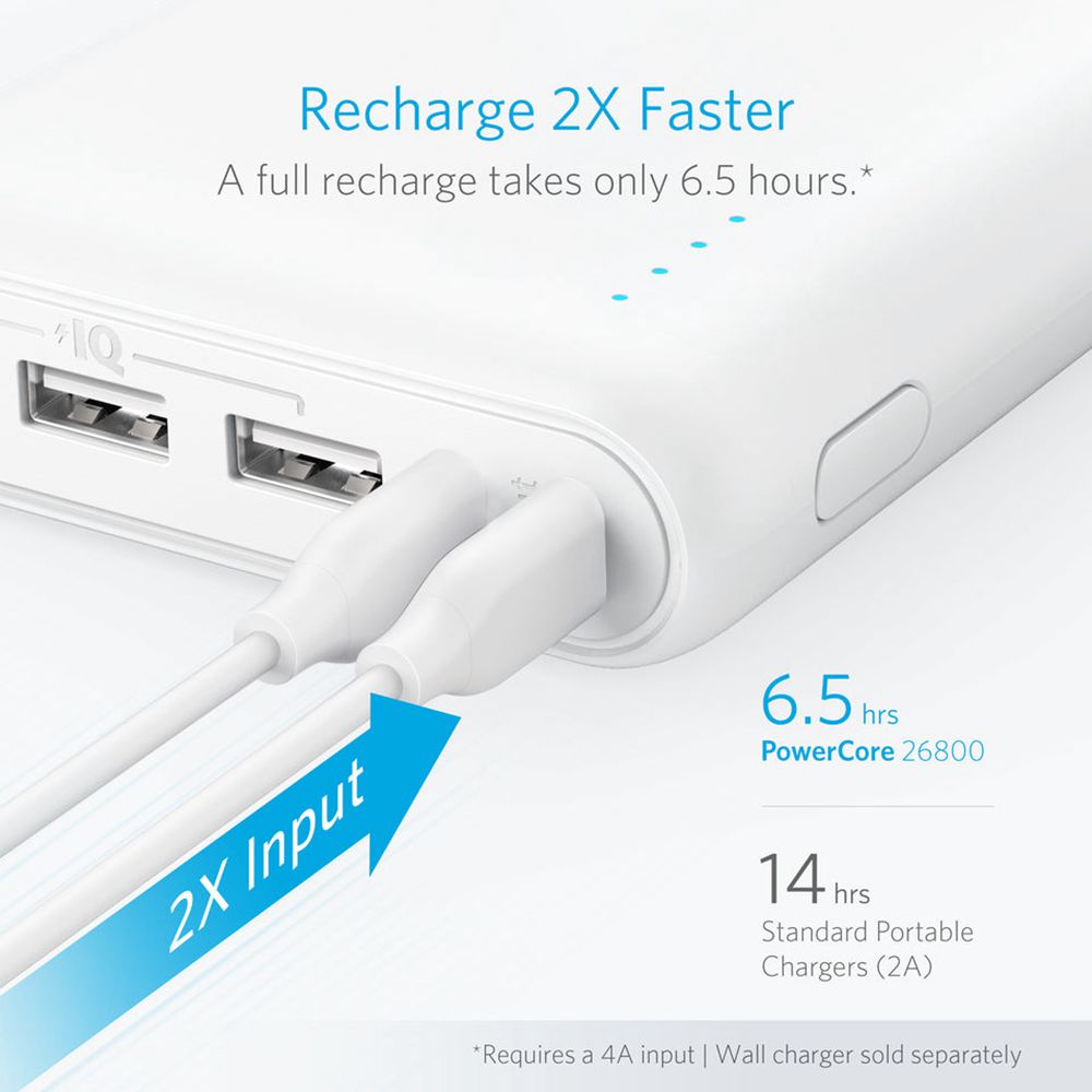 Anker 337 Power Bank (PowerCore 26K) Blancos | Mexico ZFJ516794