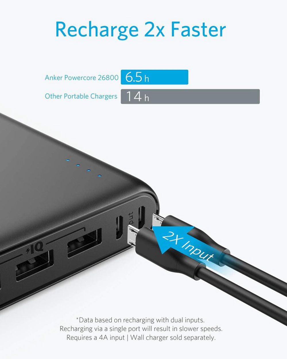 Anker 337 Power Bank (PowerCore 26K) Negros | Mexico TRK629107