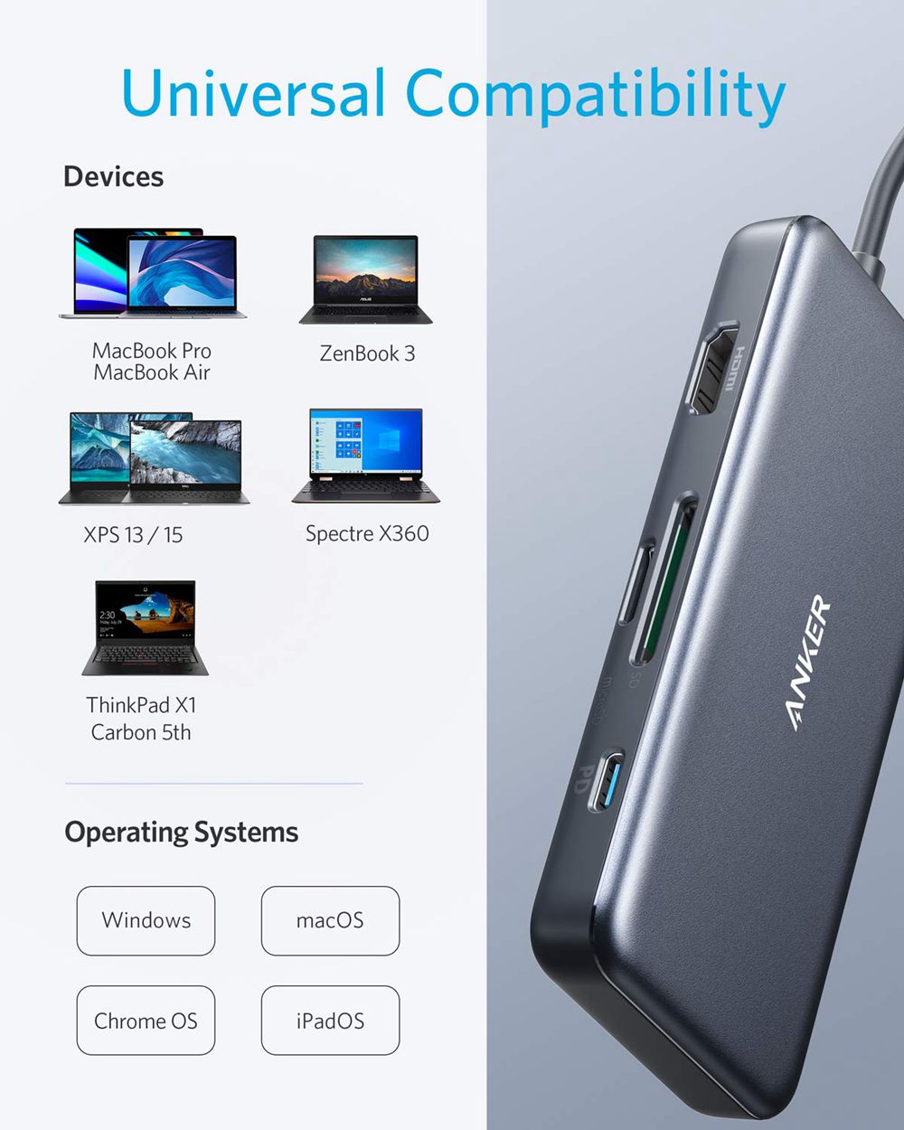 Anker 341 USB-C Hub (7-in-1) Grises | Mexico RYG875213