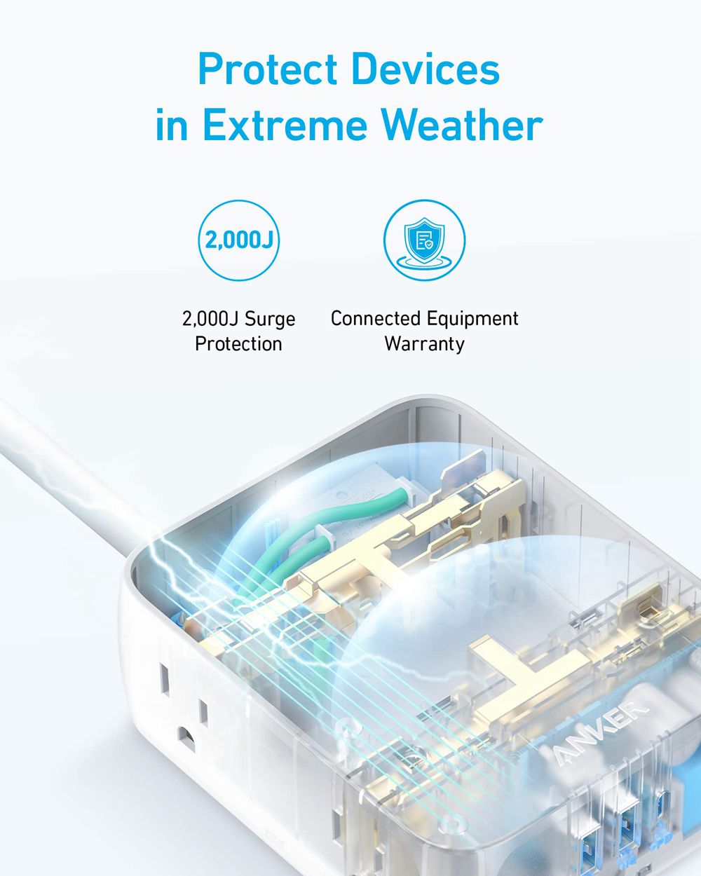 Anker 341 USB Power Strip Blancos | Mexico JTG375296