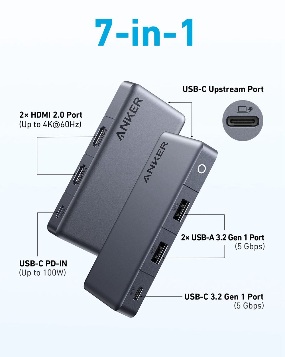 Anker 343 USB-C Hub (7-in-1 Dual 4K HDMI) Grises | Mexico EZL086723