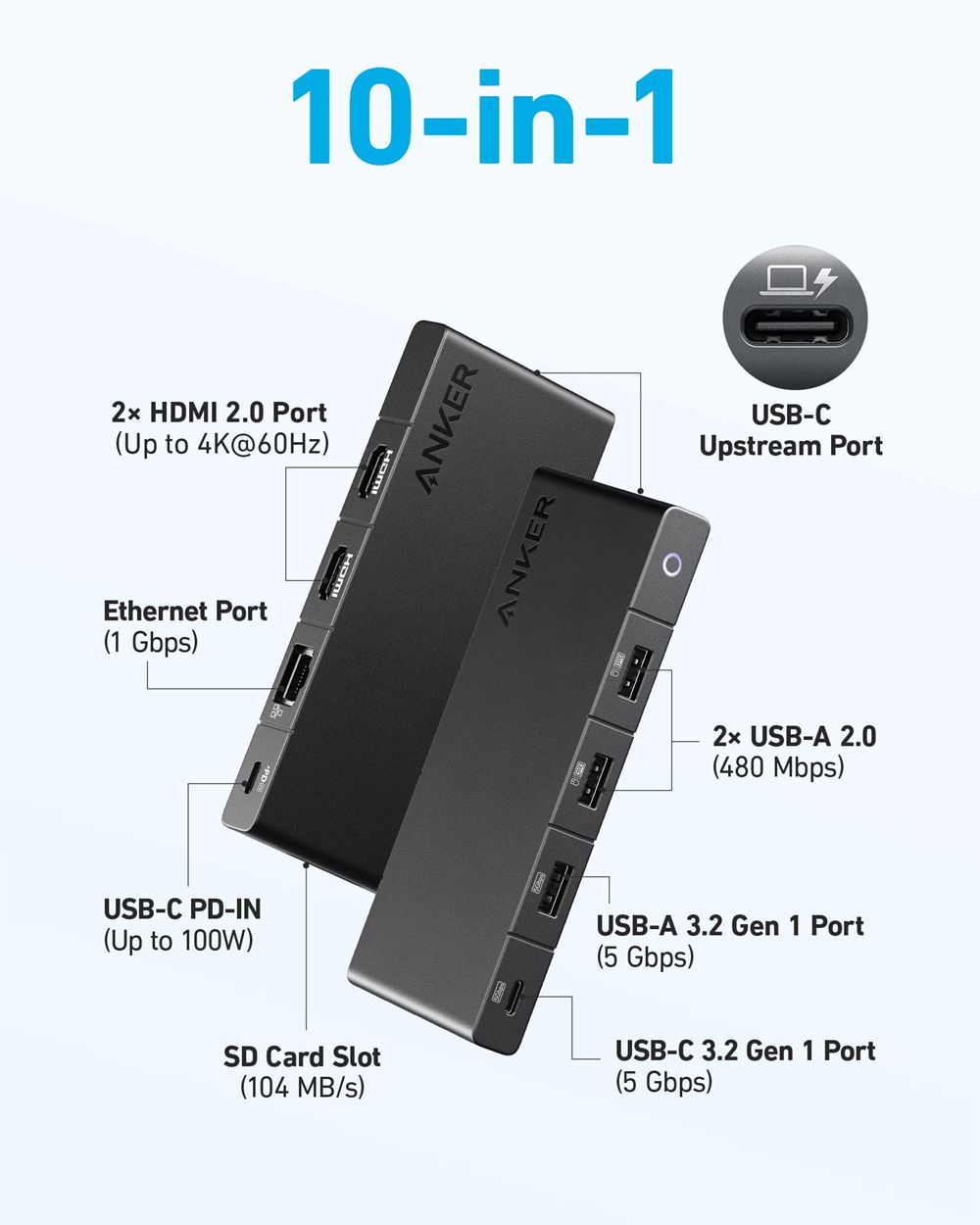 Anker 364 USB-C Hub (10-in-1 Dual 4K HDMI) Negros | Mexico EOV140795