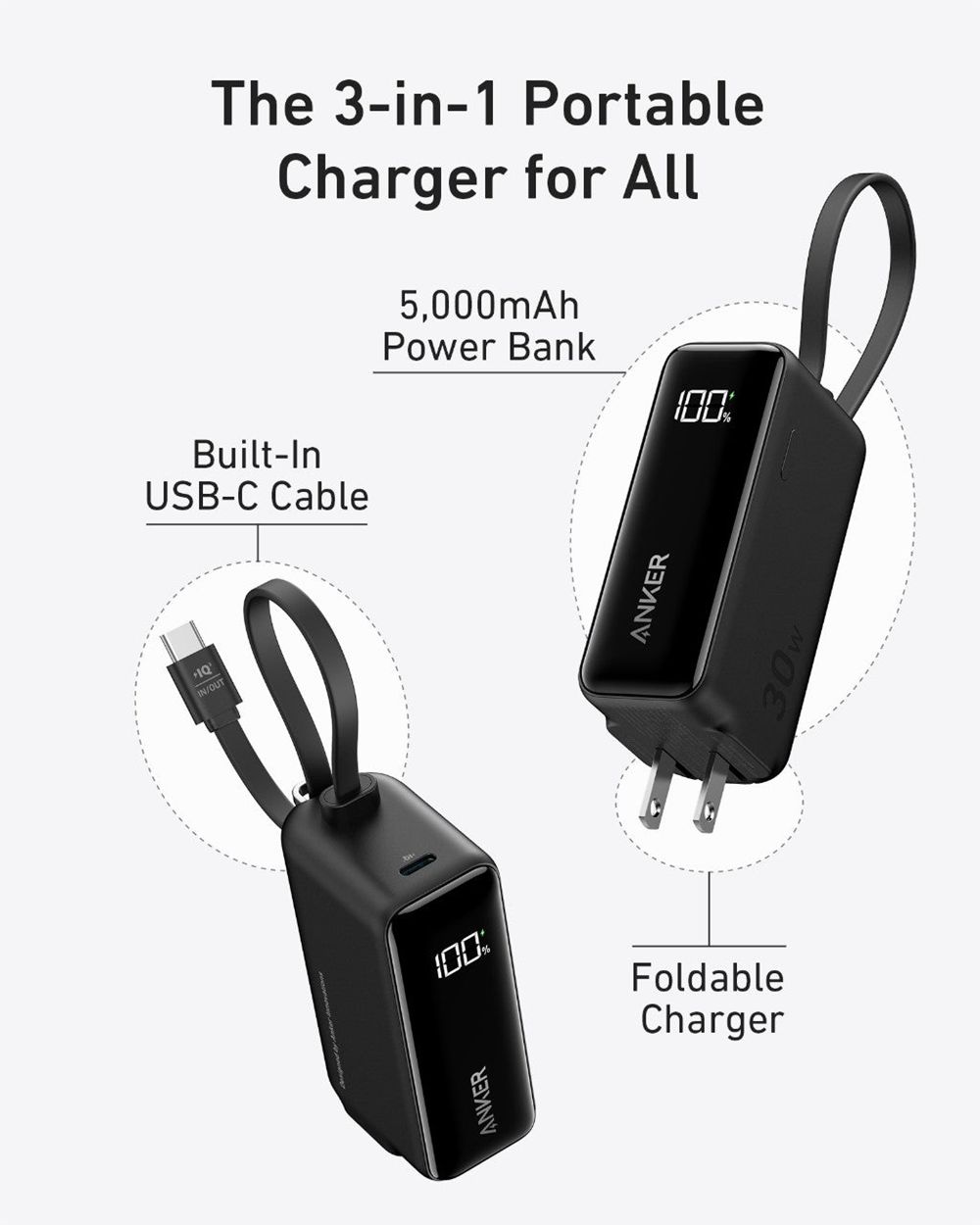 Anker 3-in-1 Power Bank (30W Fusion Built-In USB-C Cable) Blancos | Mexico IYK968523