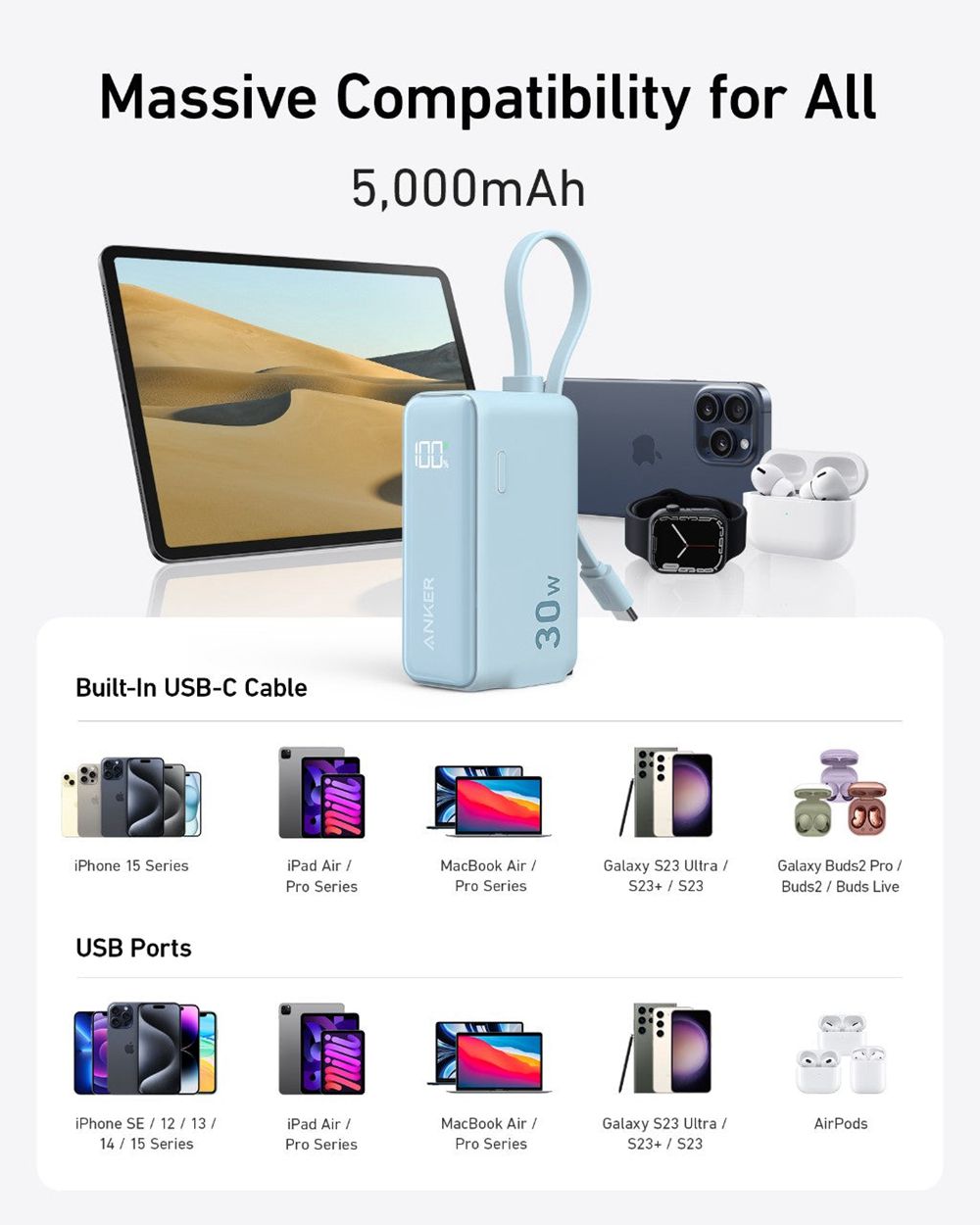 Anker 3-in-1 Power Bank (30W Fusion Built-In USB-C Cable) Blancos | Mexico IYK968523