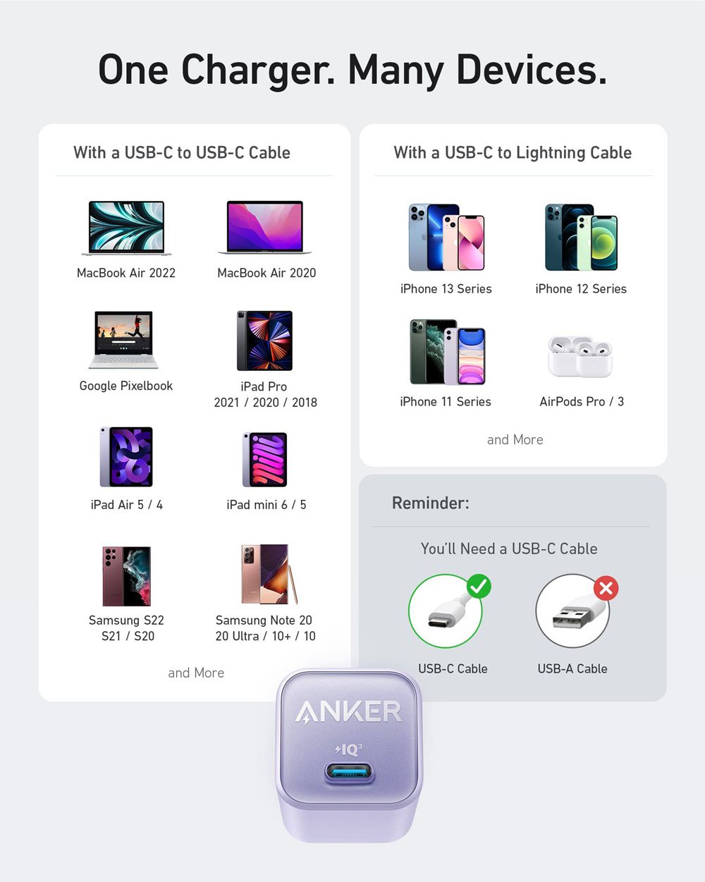 Anker 511 Charger (Nano 3 30W) Azules | Mexico QXD628049