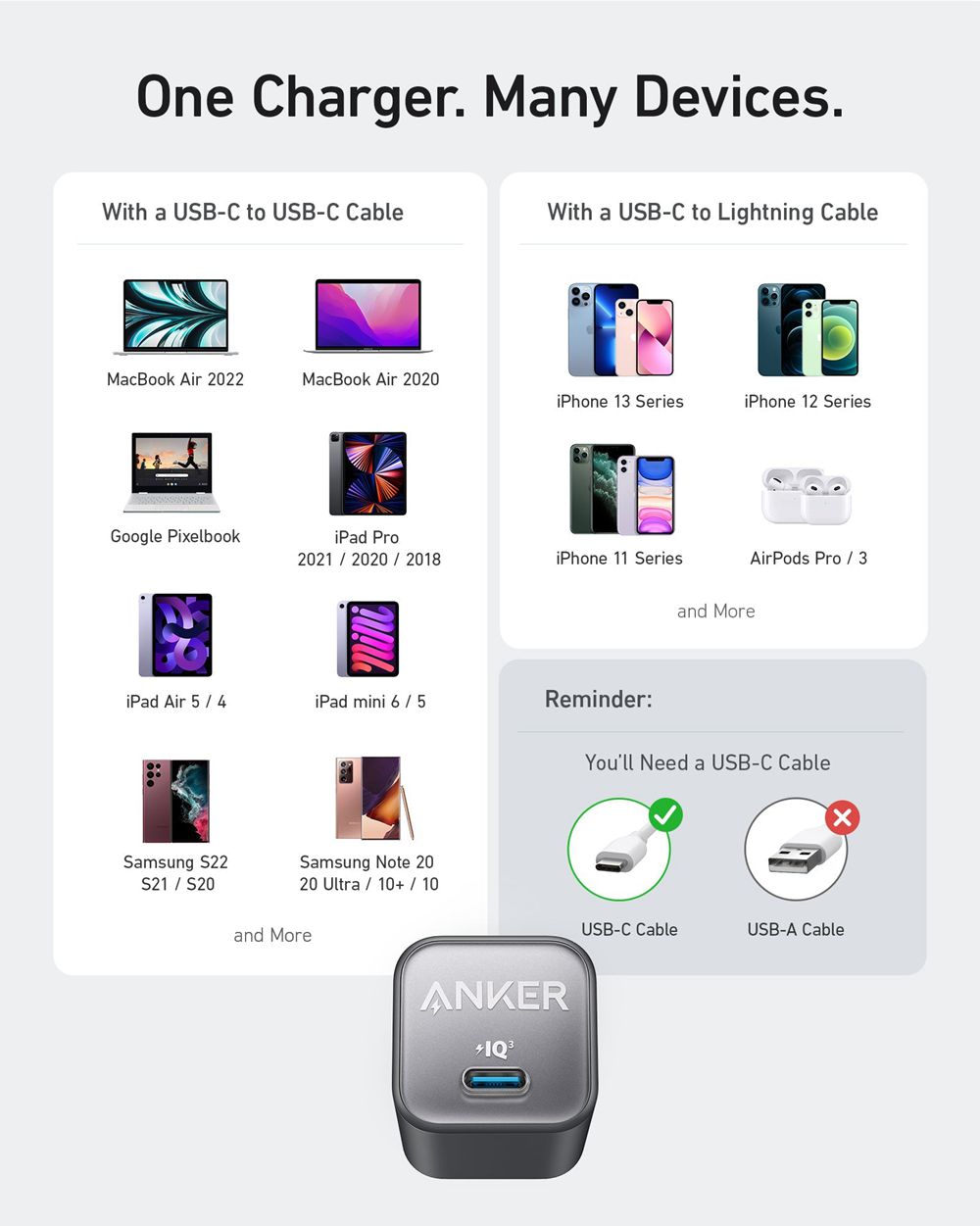 Anker 511 Charger (Nano 3 30W) Blancos | Mexico GSD679352