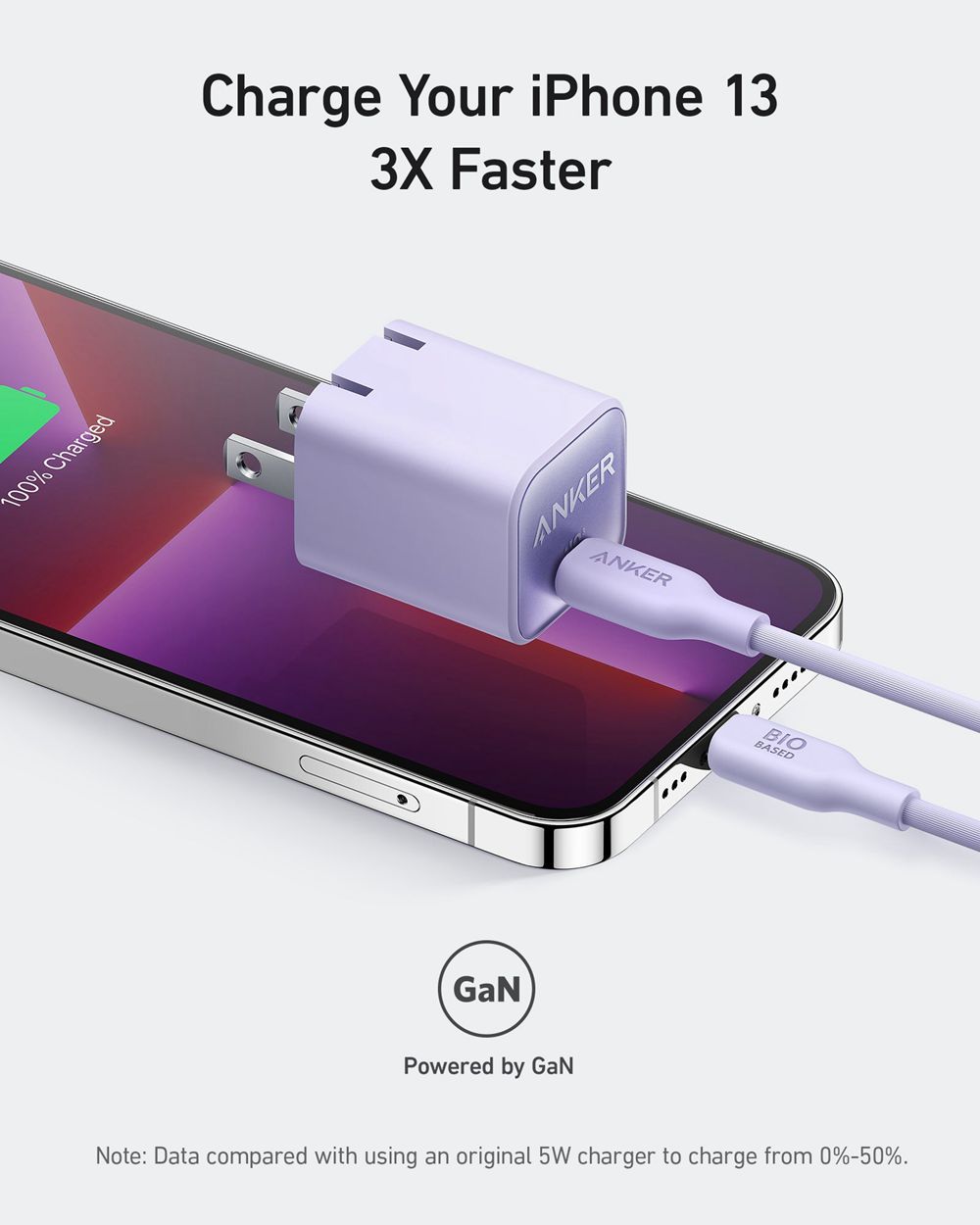 Anker 511 Charger (Nano 3 30W) Blancos | Mexico GSD679352