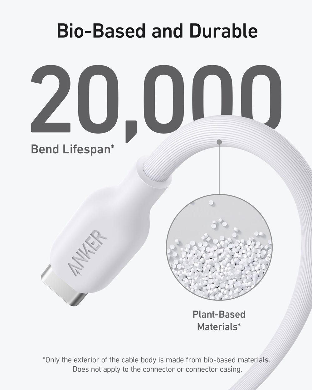 Anker 511 Charger (Nano 3 30W) with 6 ft USB-C to Lightning Cable Blancos | Mexico OYS570268