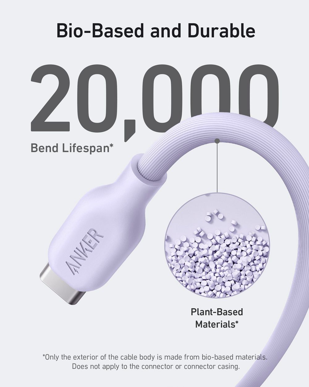 Anker 511 Charger (Nano 3 30W) with 6 ft USB-C to Lightning Cable Morados | Mexico RBW346980